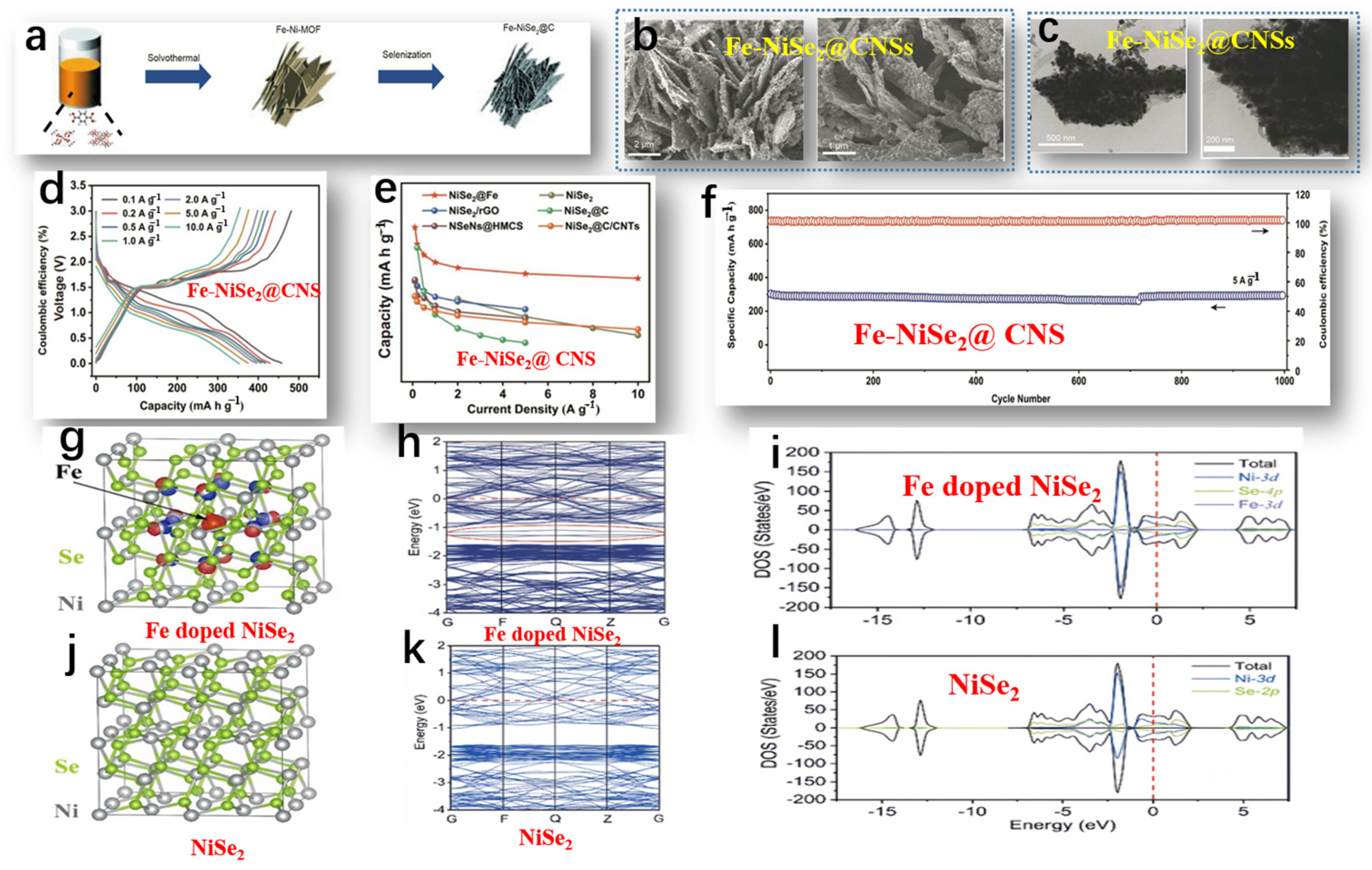Molecules 29 03083 g006