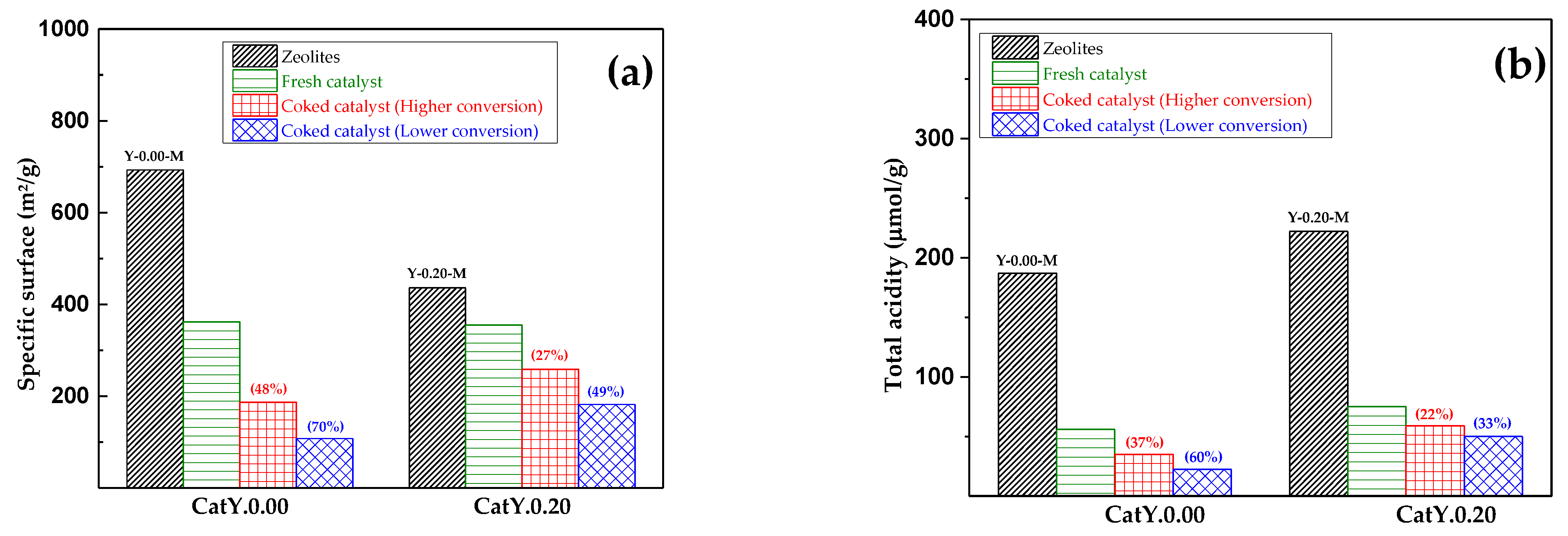 Molecules 29 03085 g005