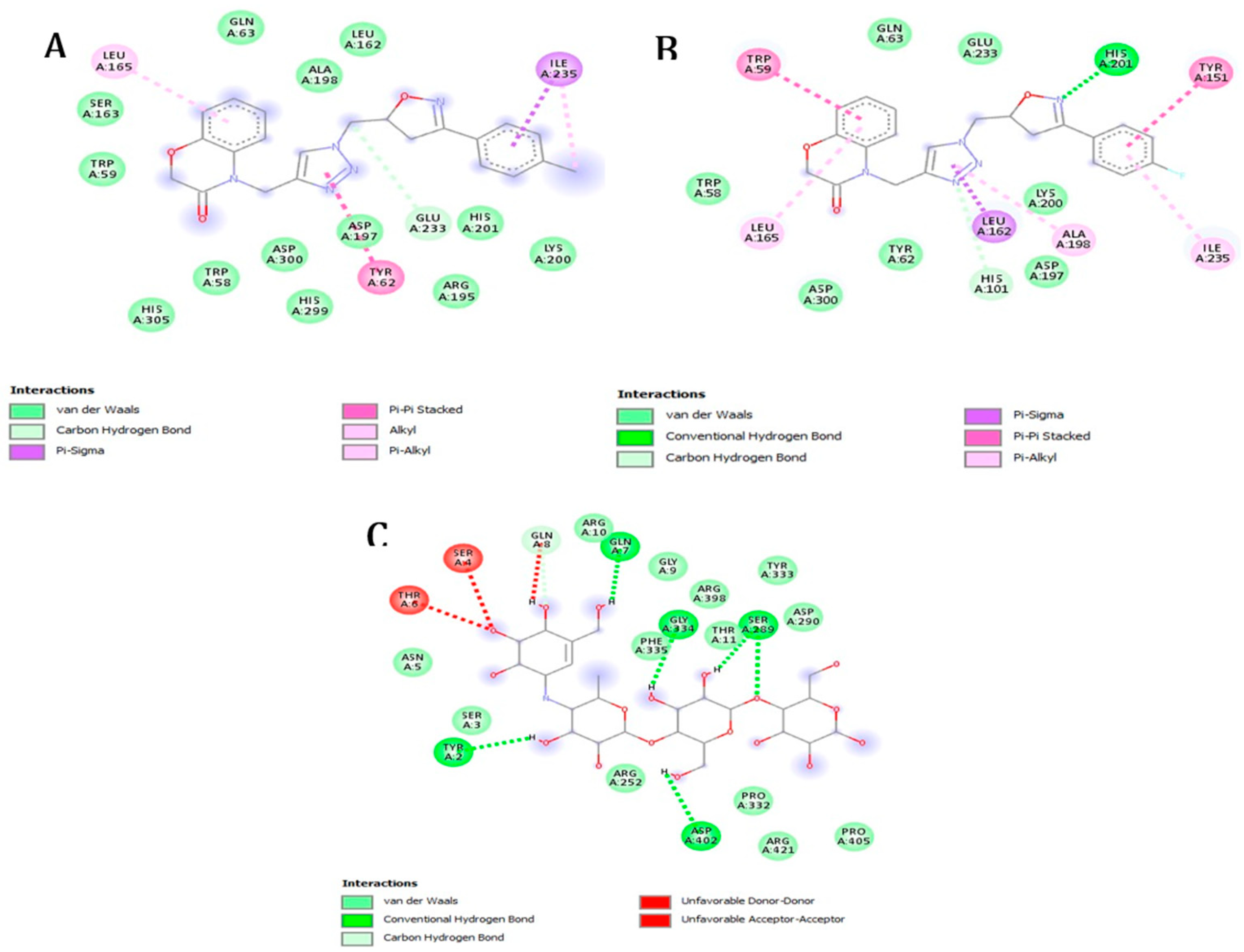 Molecules 29 03086 g003
