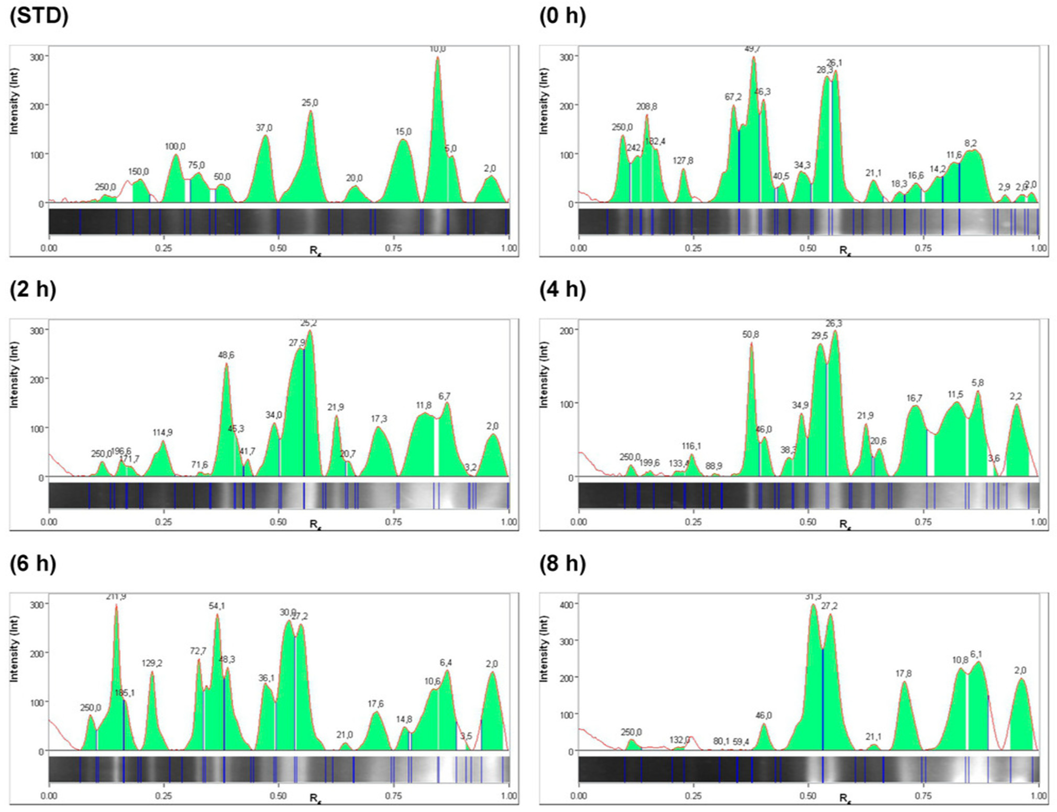 Molecules 29 03088 g004