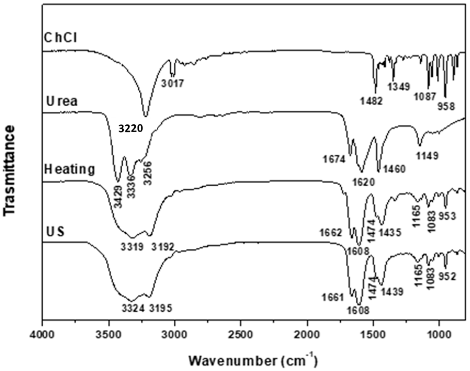 Molecules 29 03089 g001