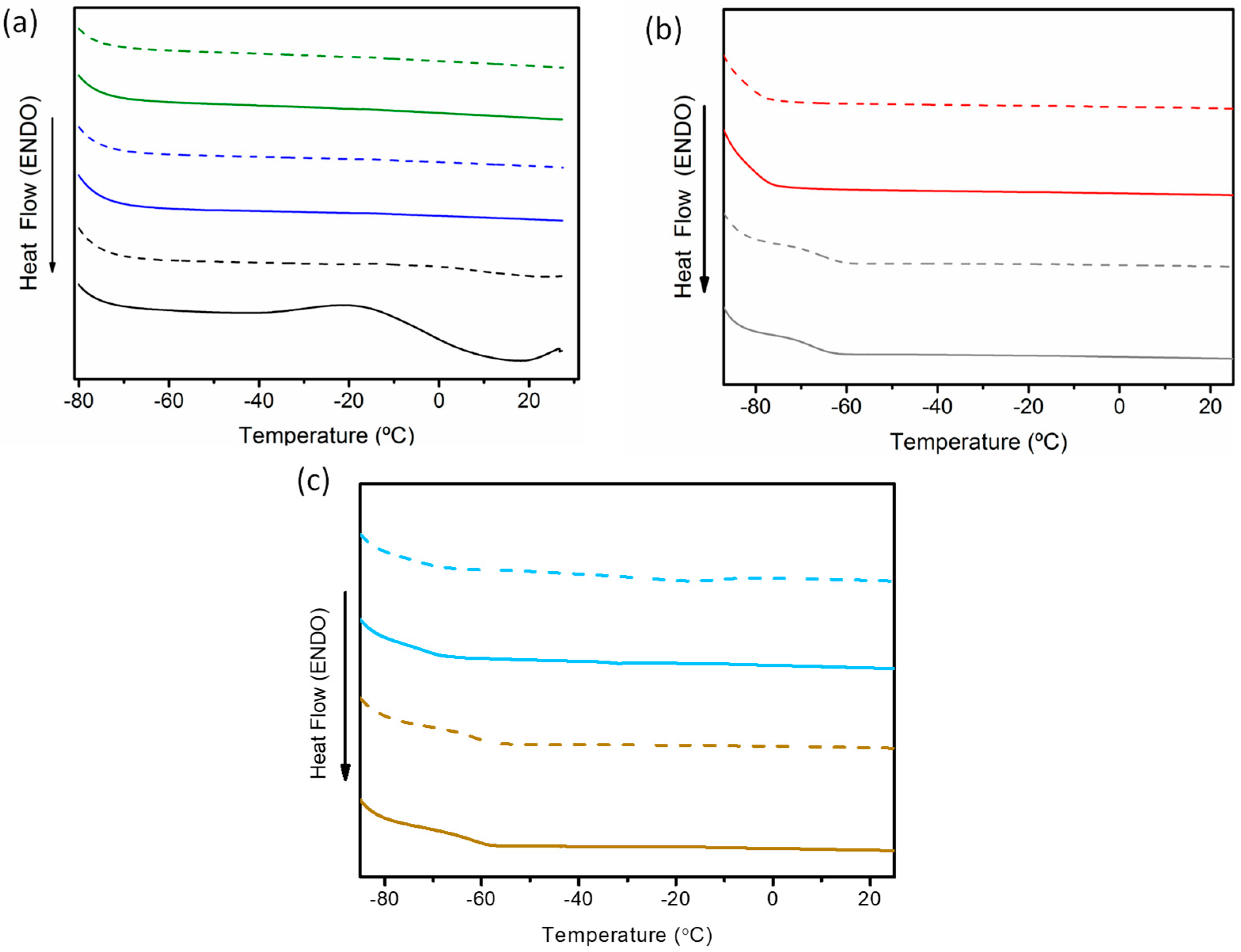 Molecules 29 03089 g011