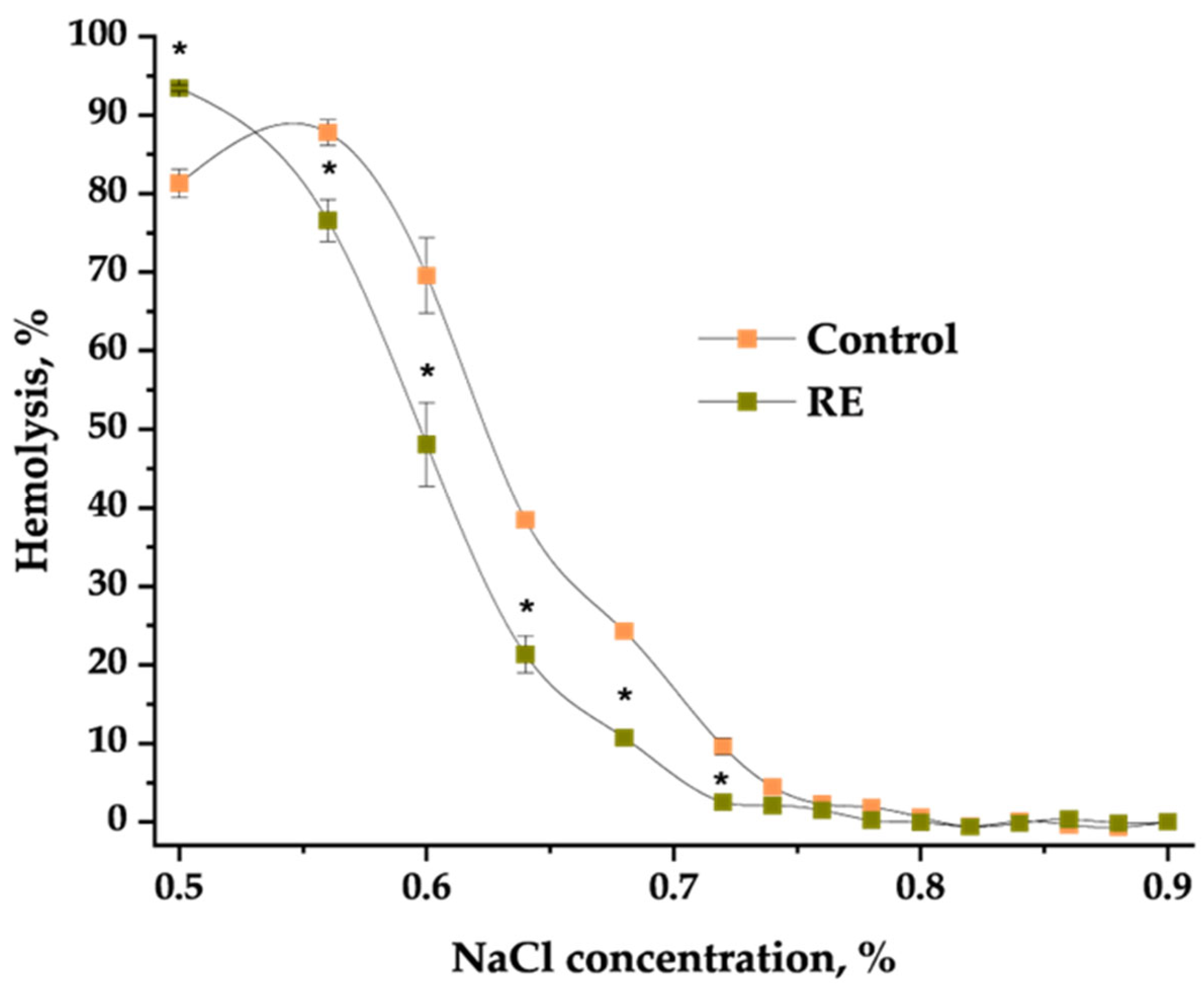 Molecules 29 03090 g001 Molecules 29 03090 g001