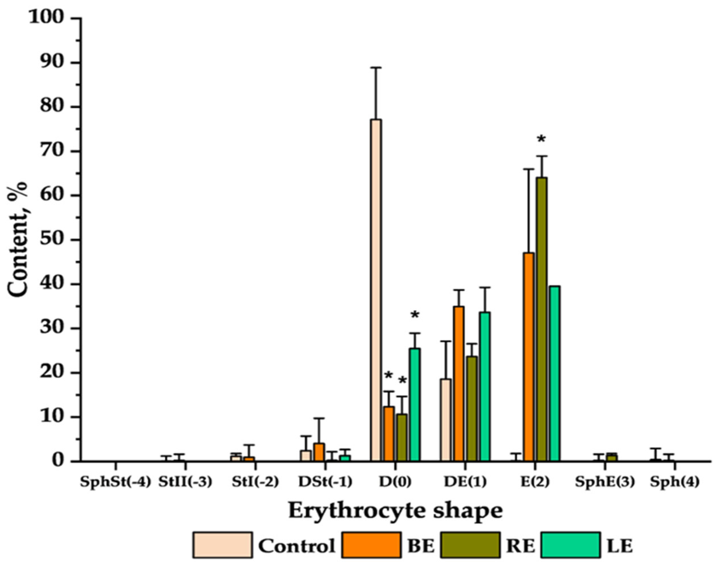 Molecules 29 03090 g002 Molecules 29 03090 g002