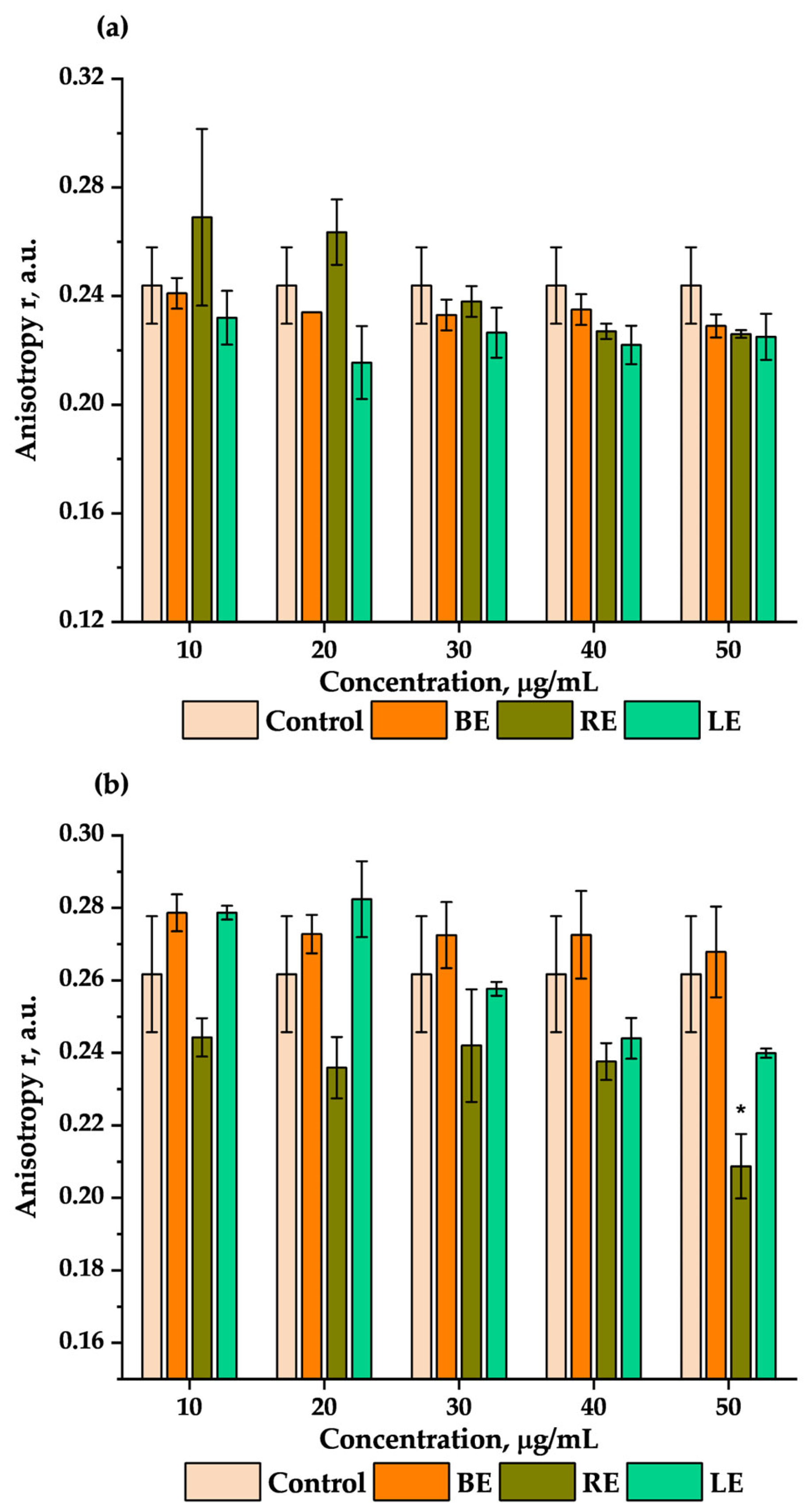 Molecules 29 03090 g003 Molecules 29 03090 g003