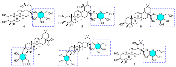 Molecules 29 03091 i003
