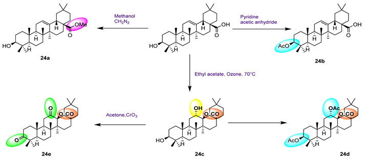Molecules 29 03091 i127