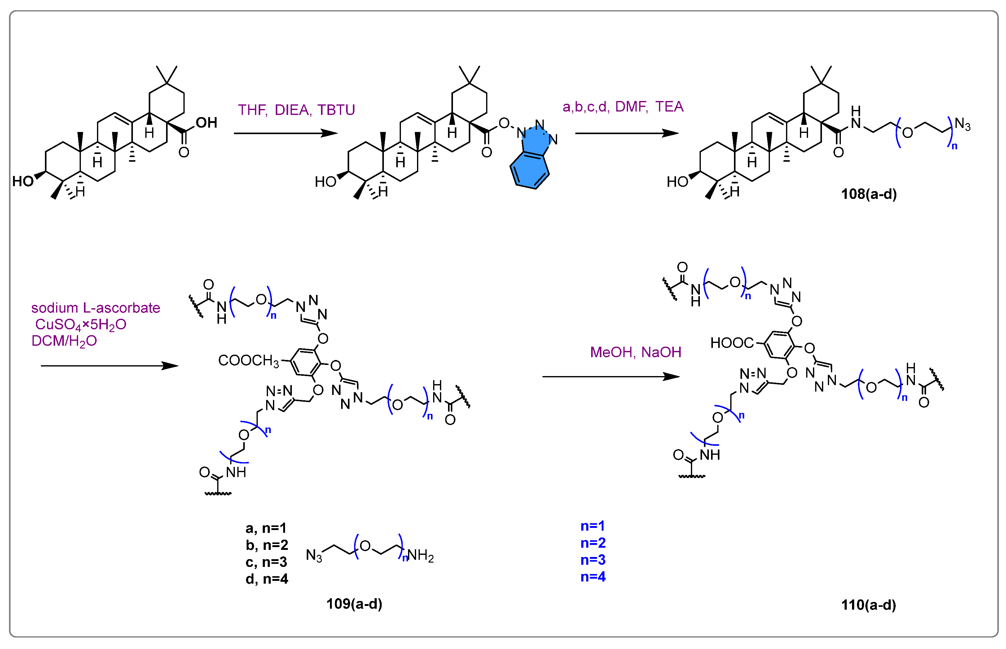 Molecules 29 03091 sch017