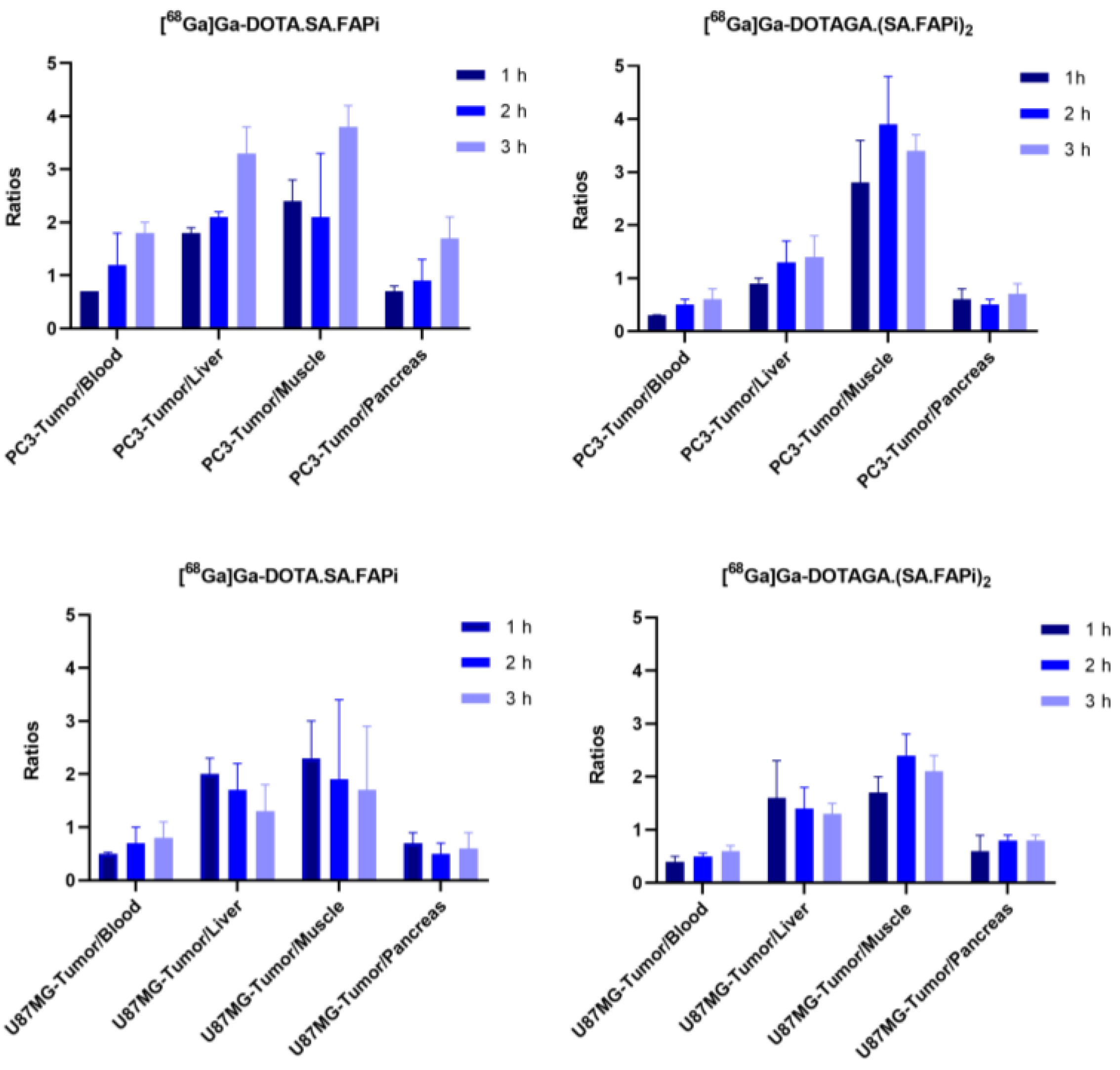 Molecules 29 03093 g004