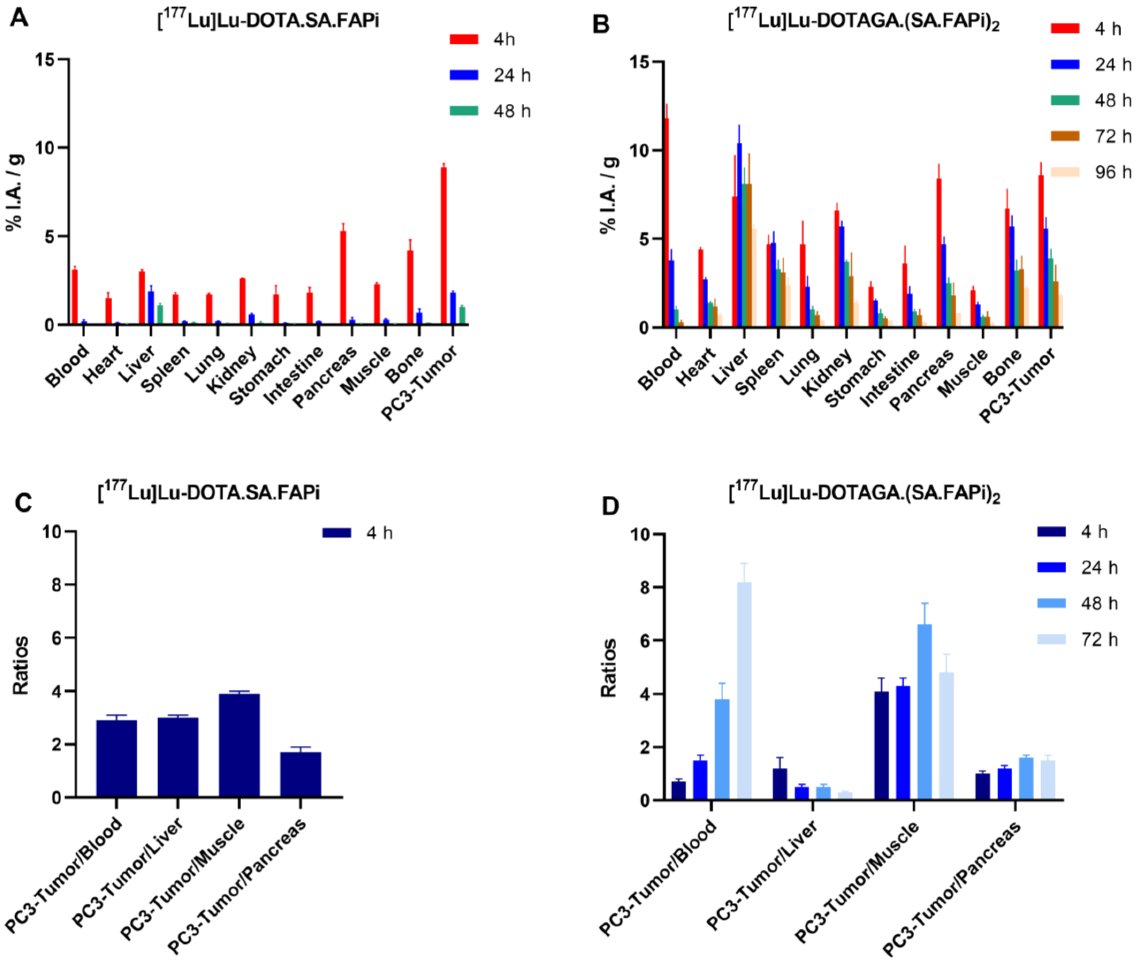 Molecules 29 03093 g006