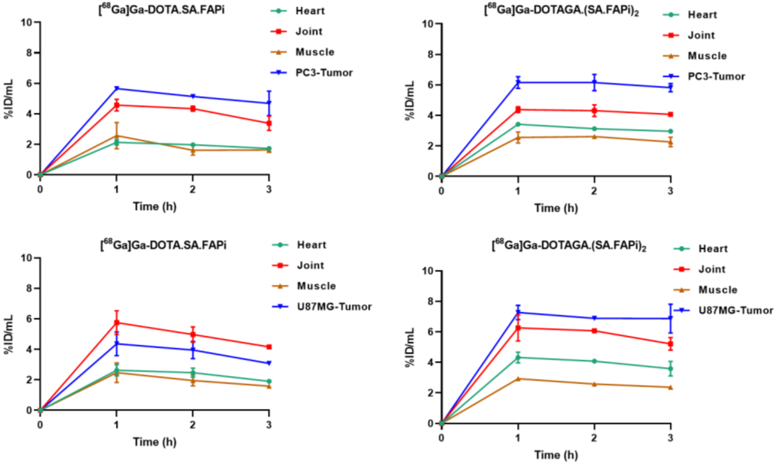 Molecules 29 03093 g009