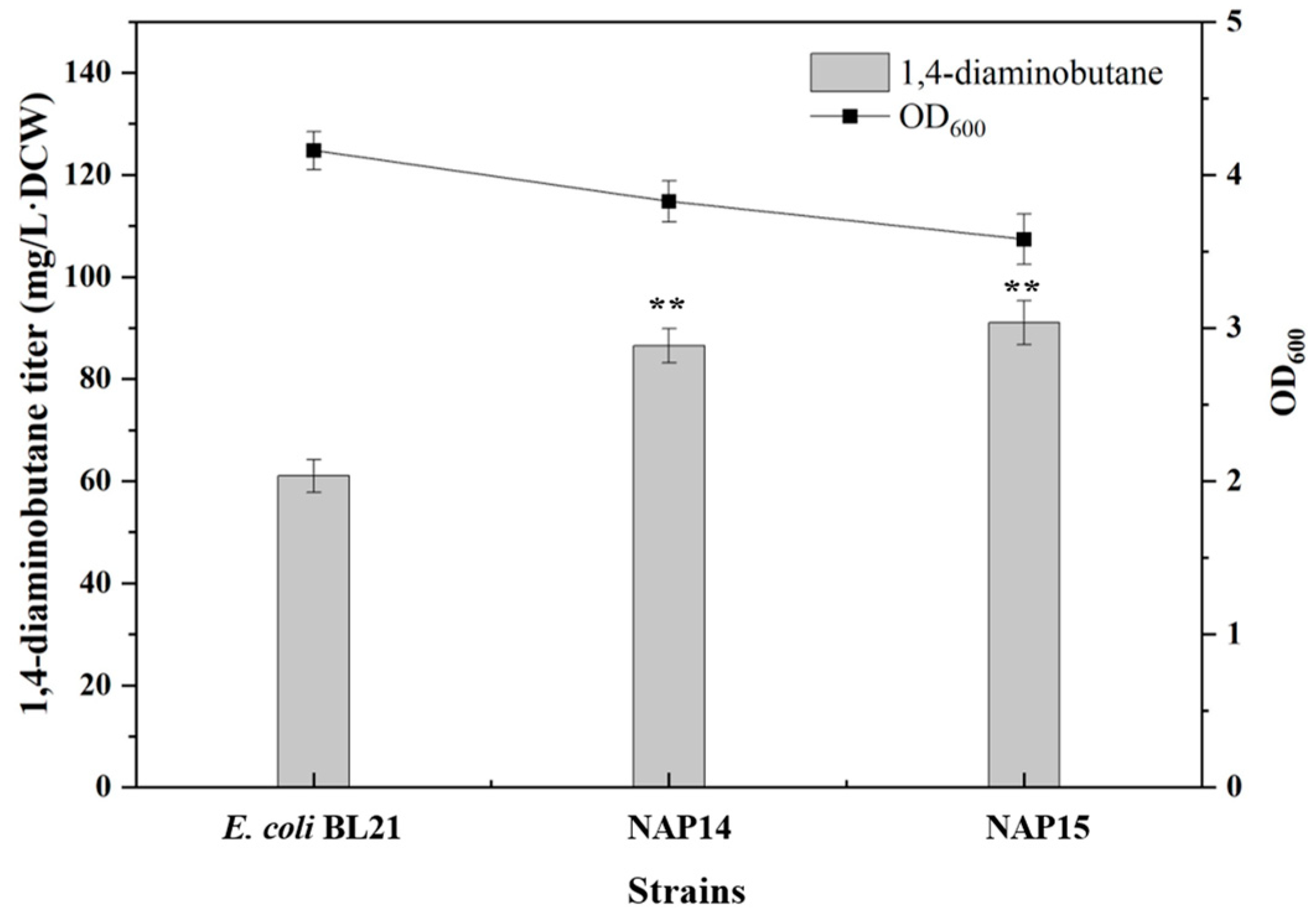 Molecules 29 03094 g006