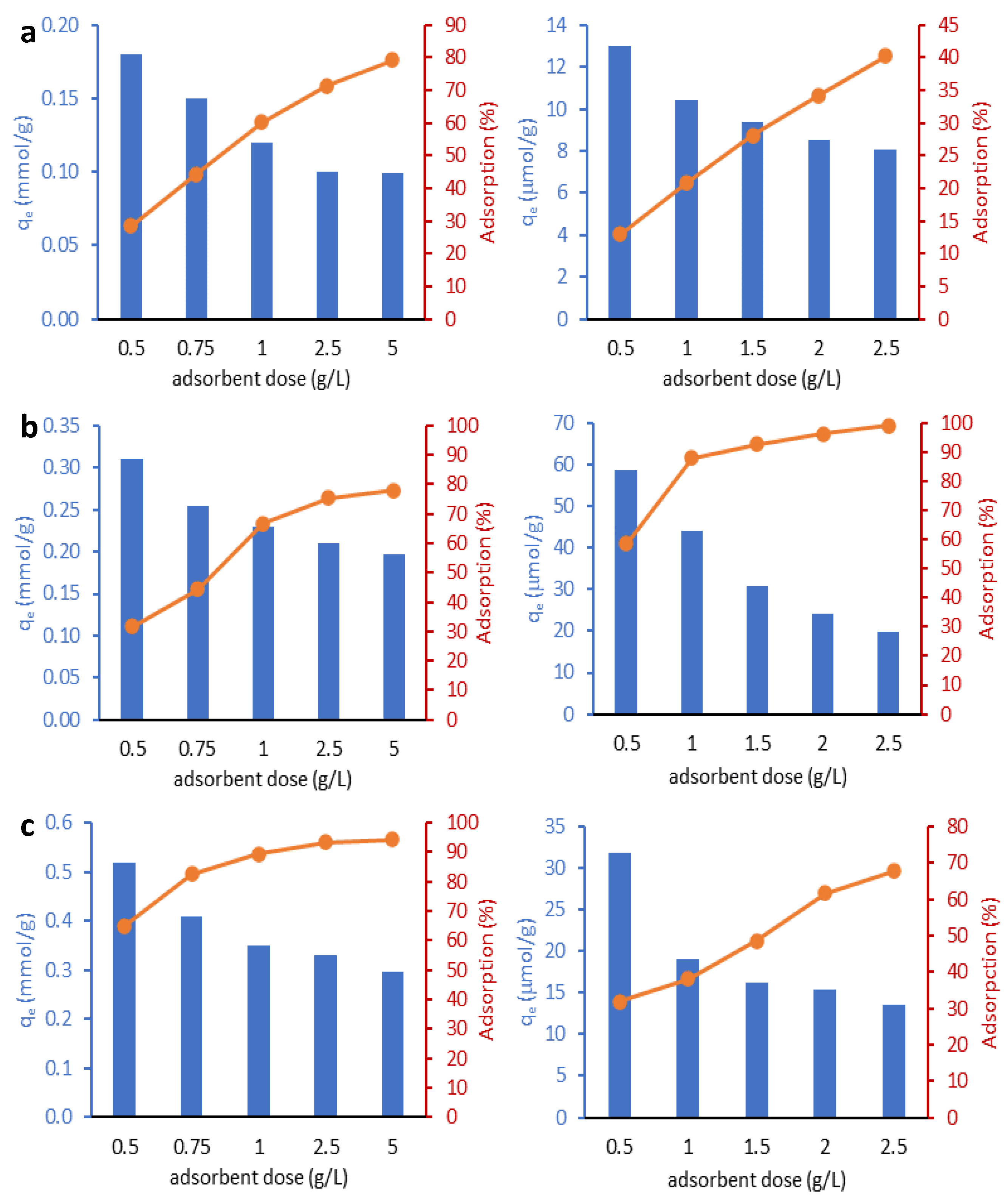 Molecules 29 03099 g004 Molecules 29 03099 g004
