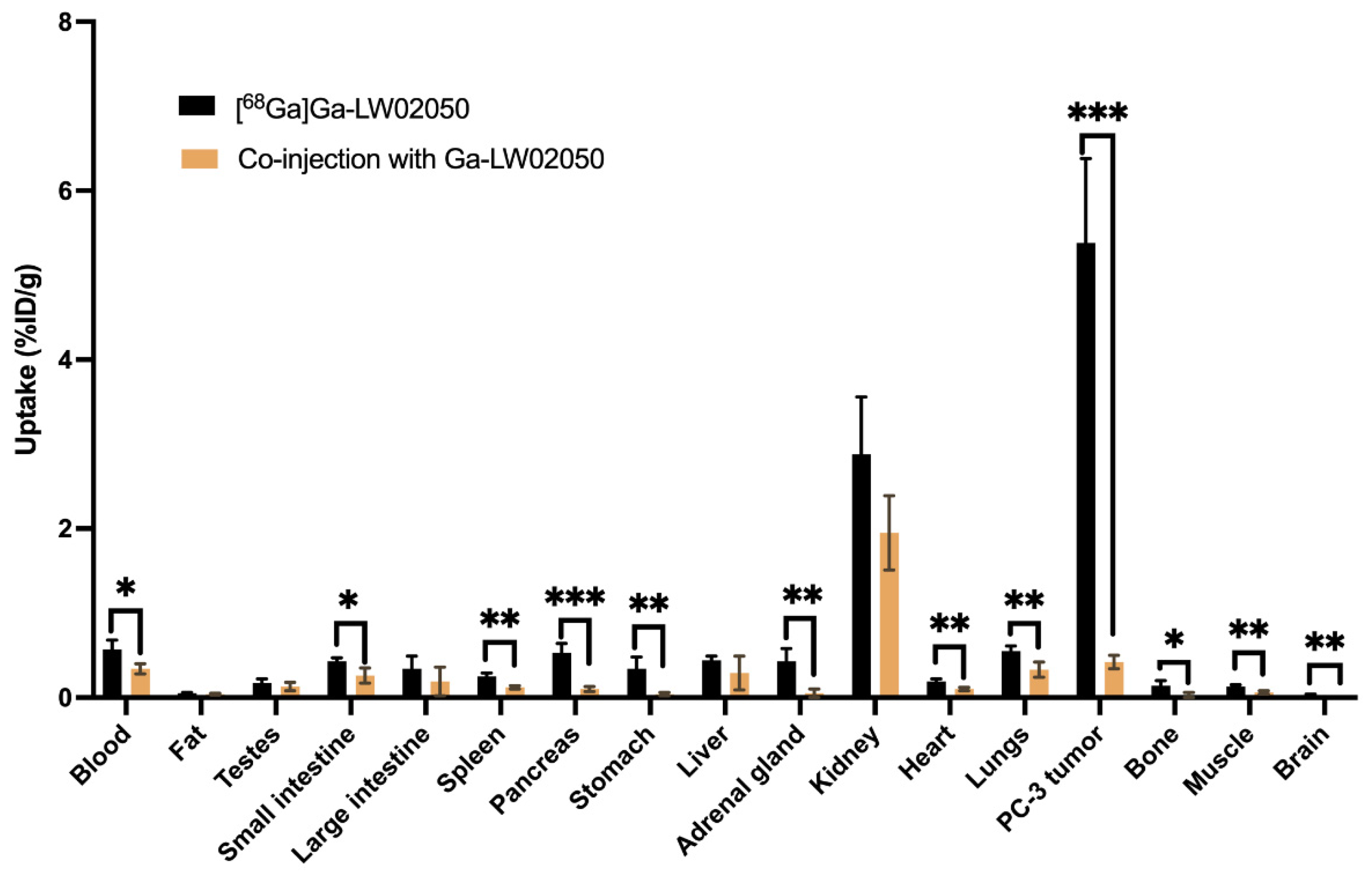 Molecules 29 03102 g006