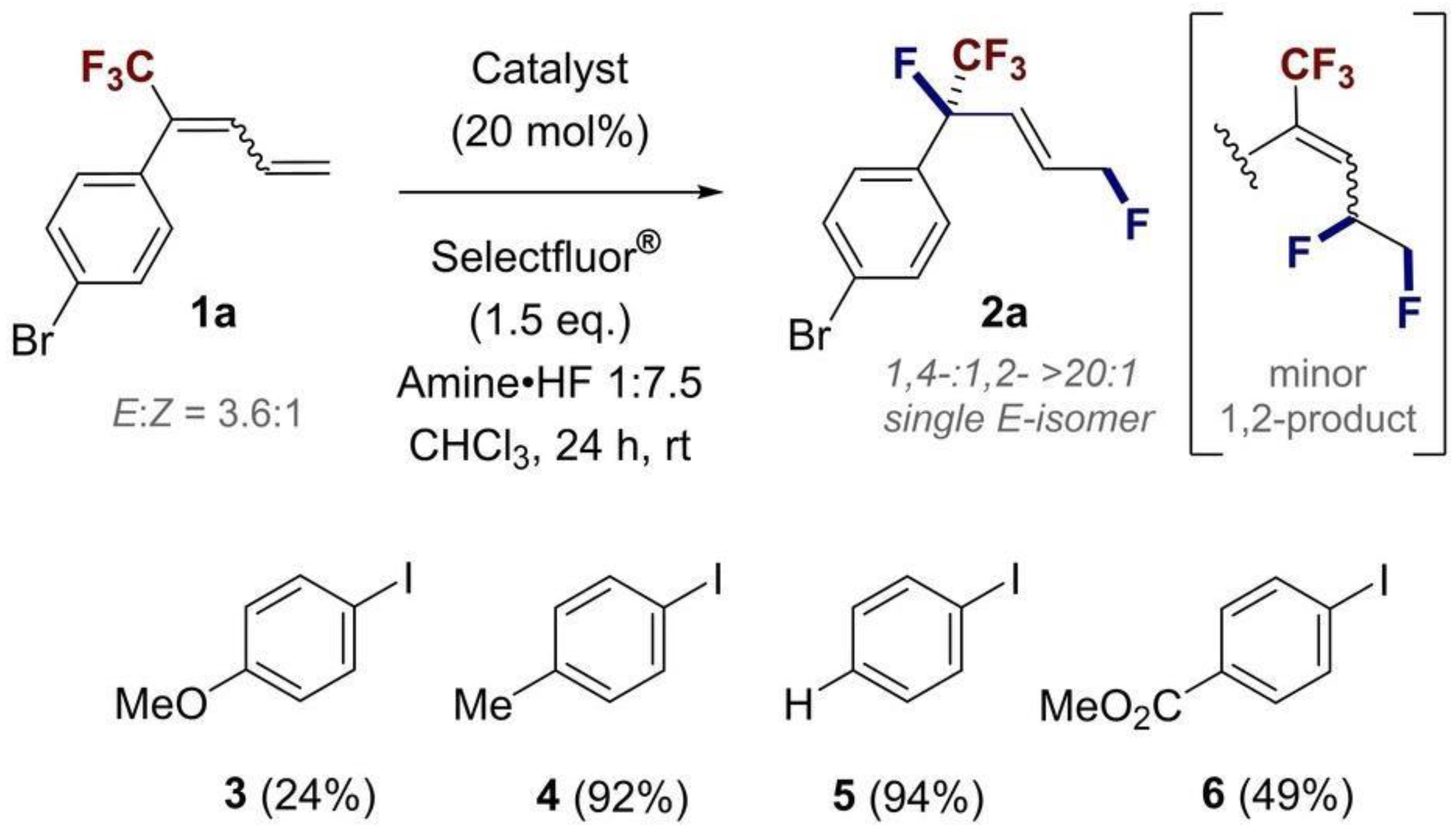 Molecules 29 03104 g001