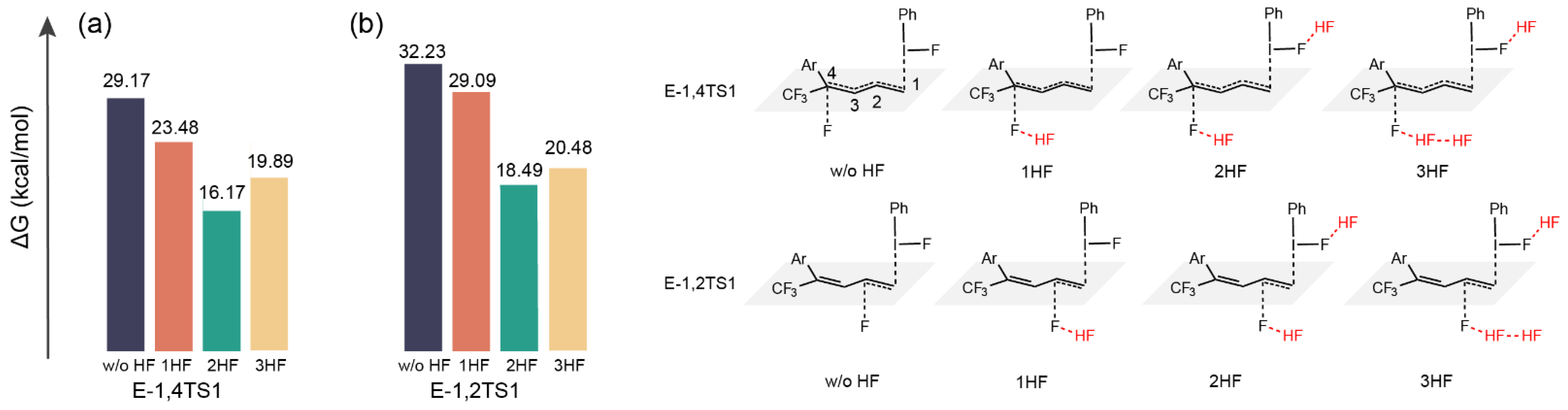 Molecules 29 03104 g006