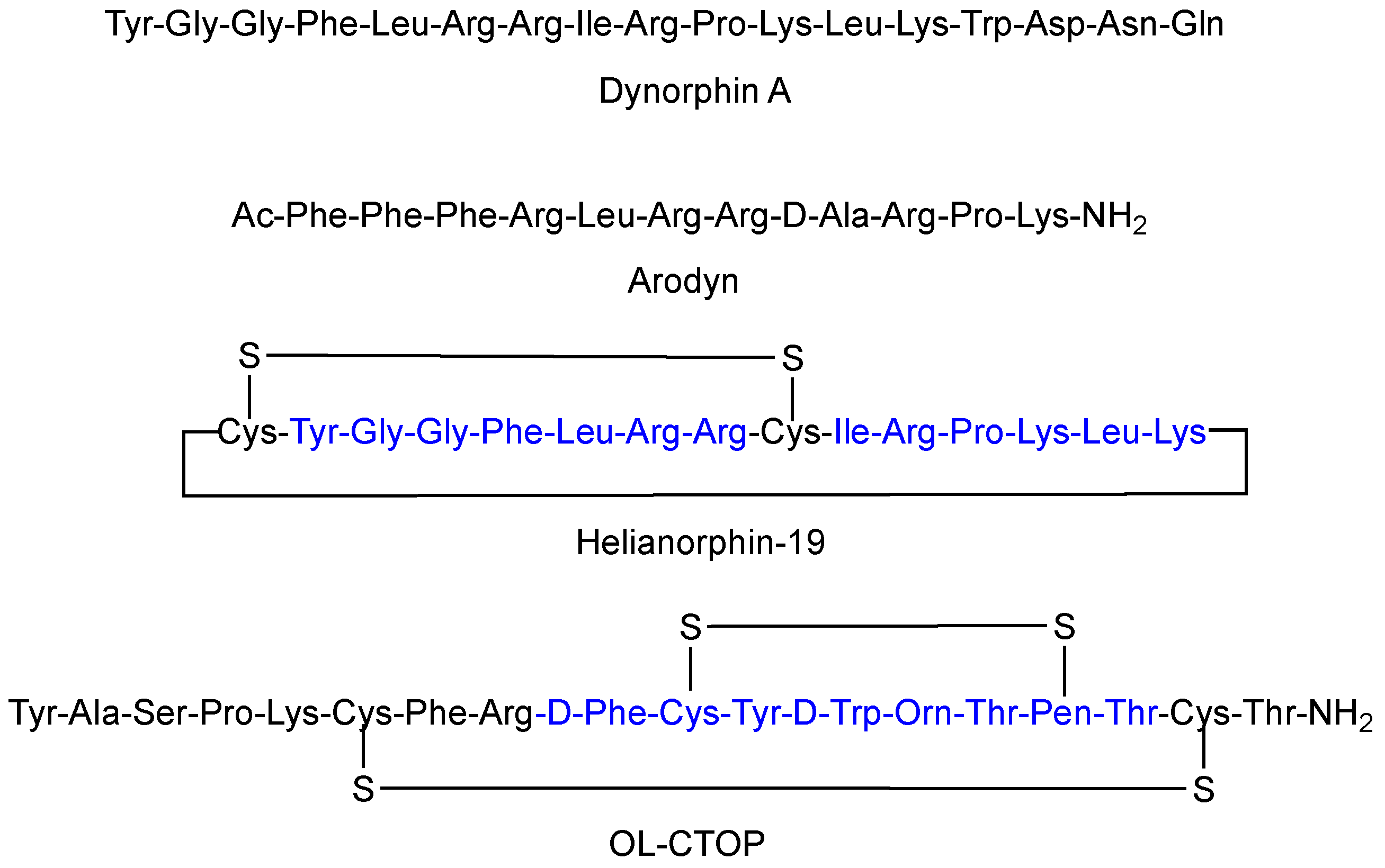 Molecules 29 03109 g001