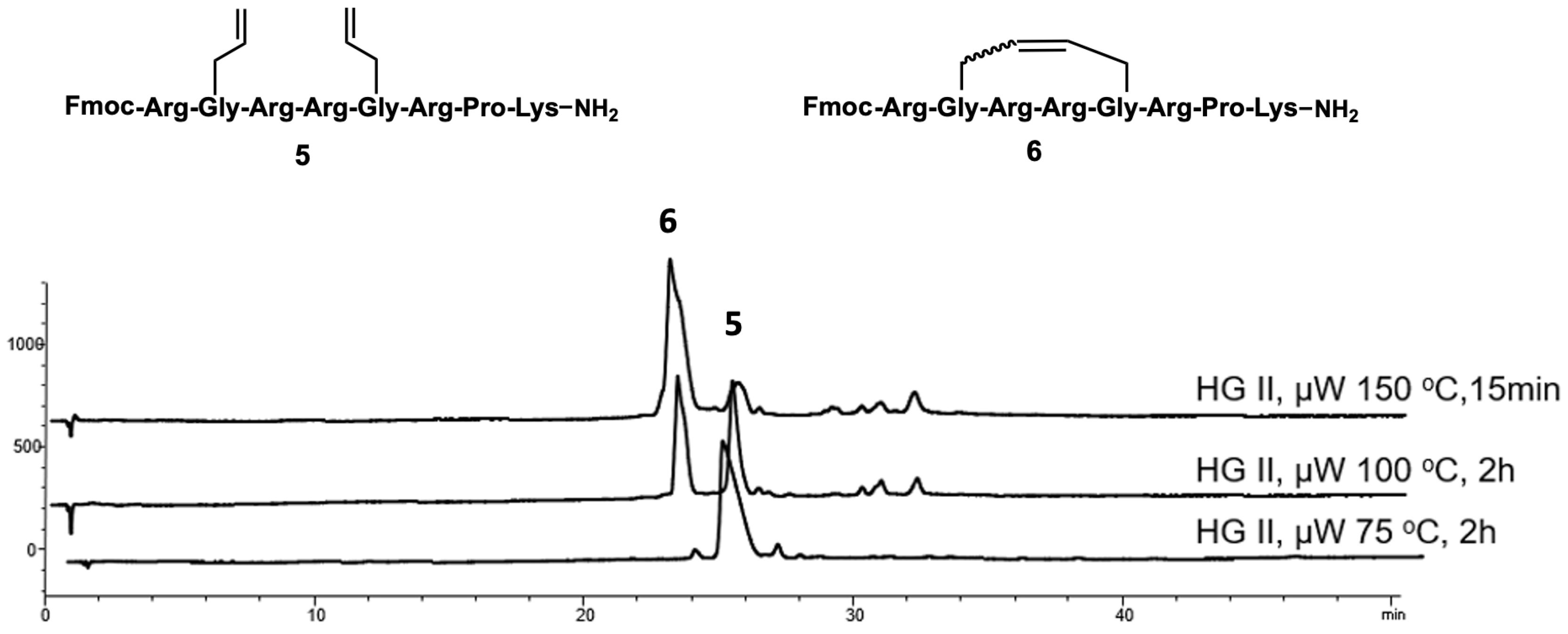 Molecules 29 03109 g003