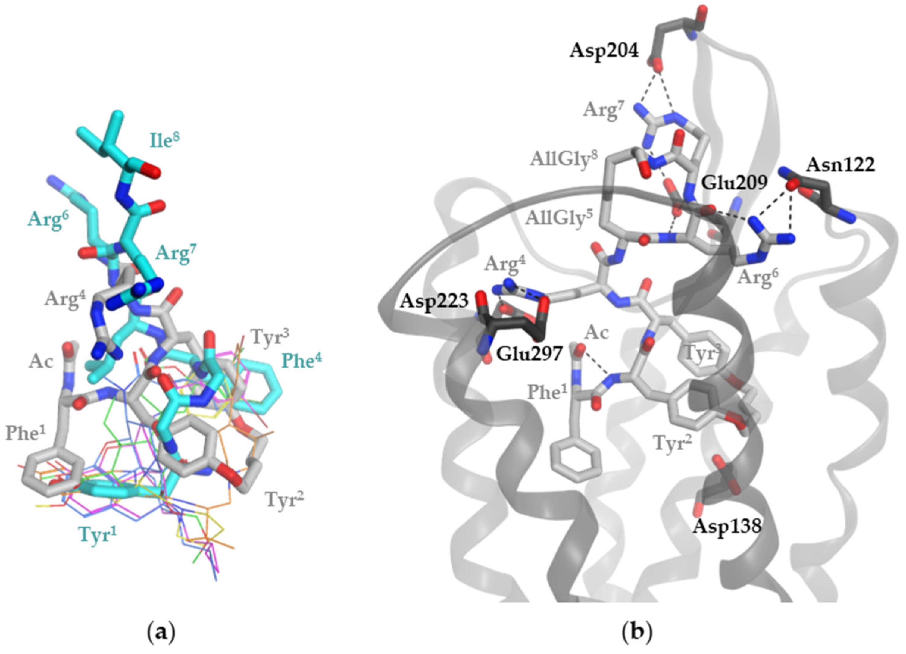 Molecules 29 03109 g005