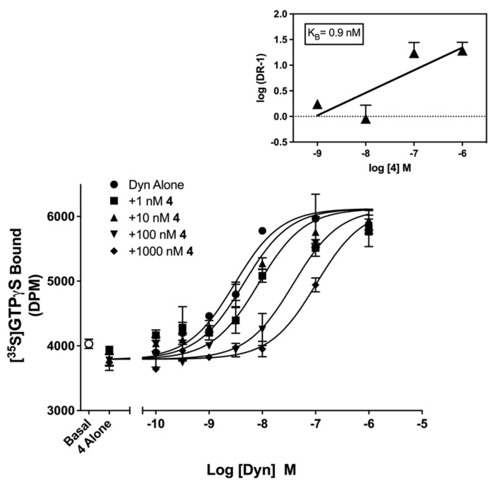 Molecules 29 03109 g006