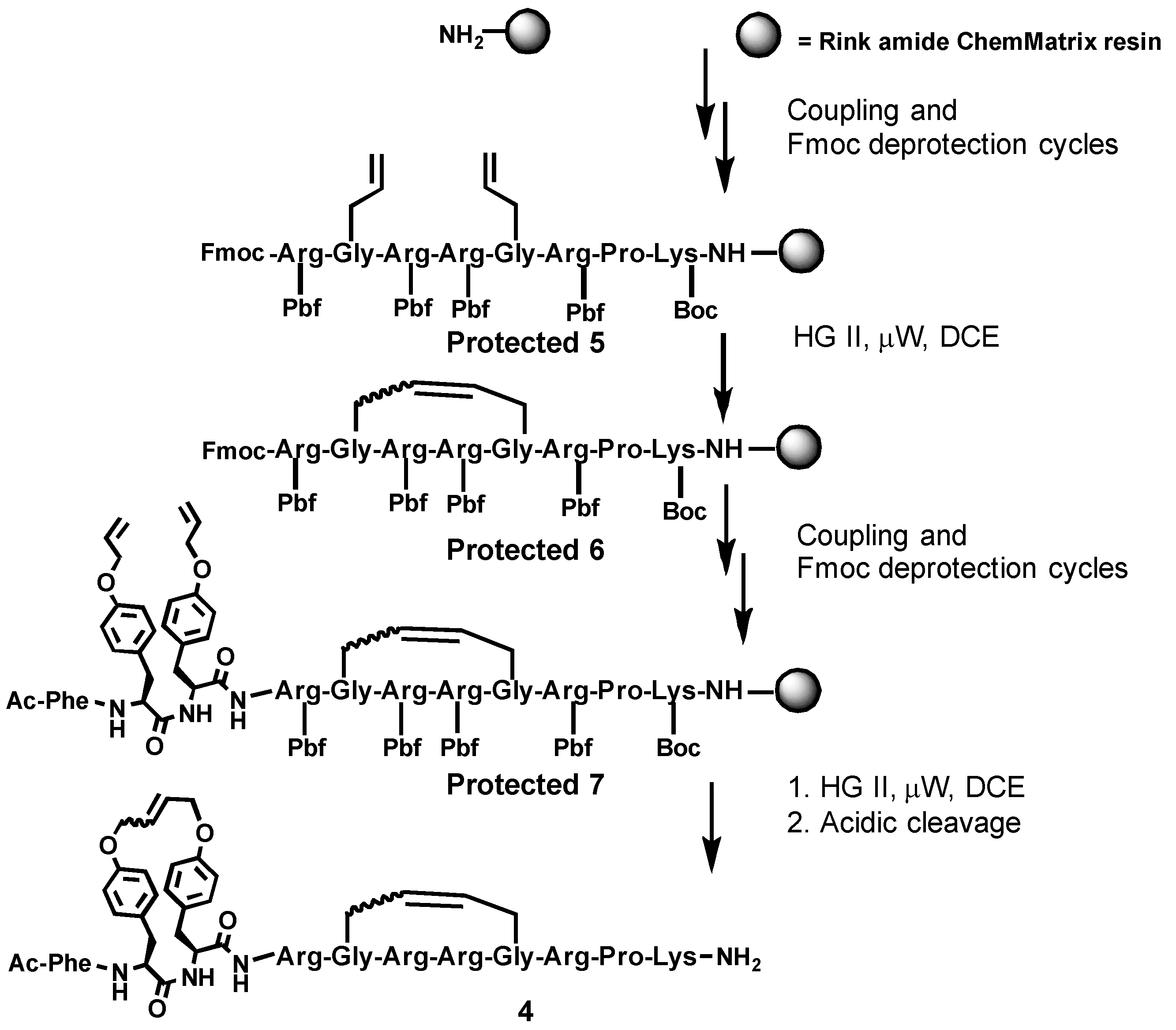 Molecules 29 03109 sch001