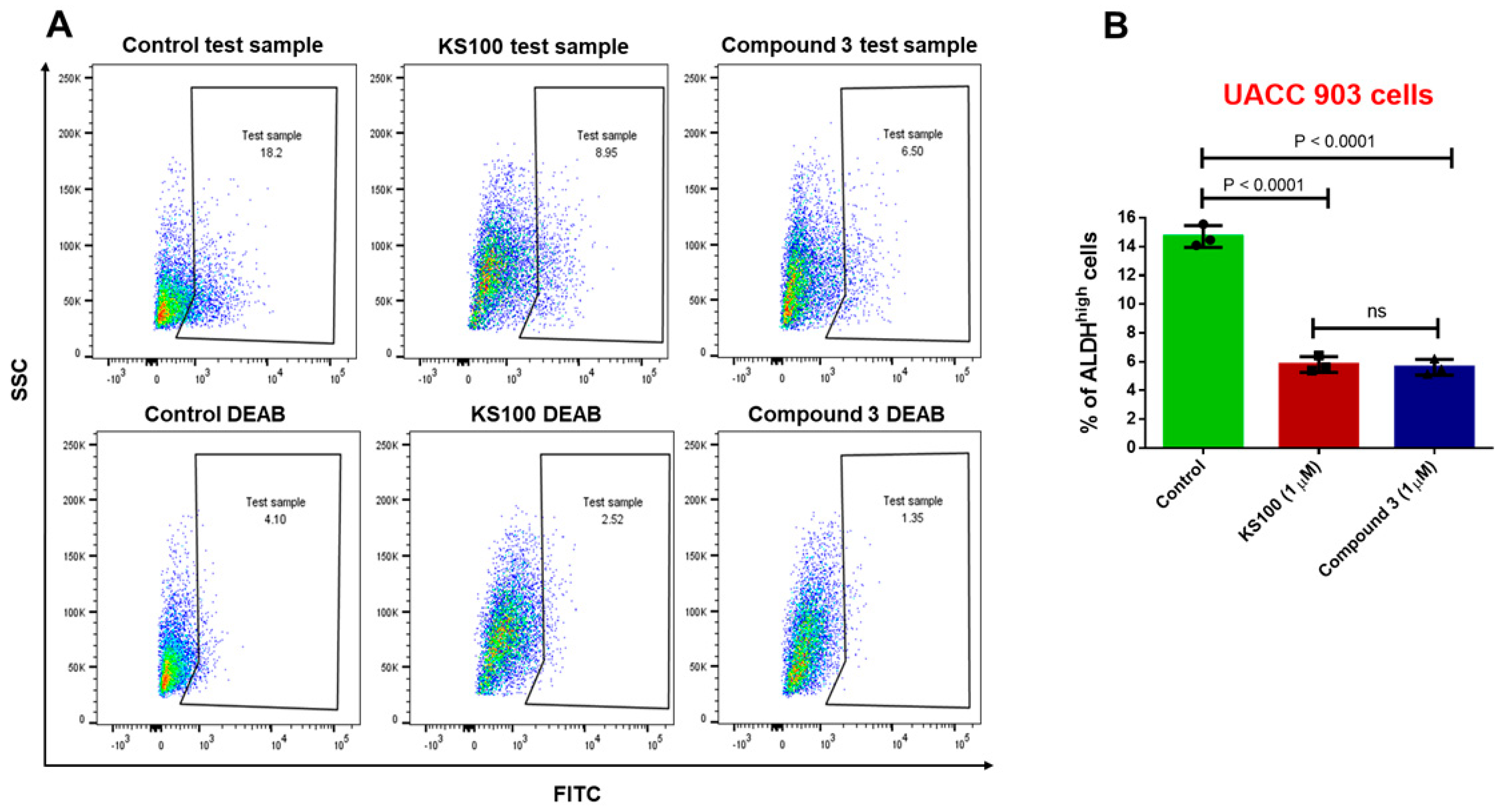 Molecules 29 03114 g003