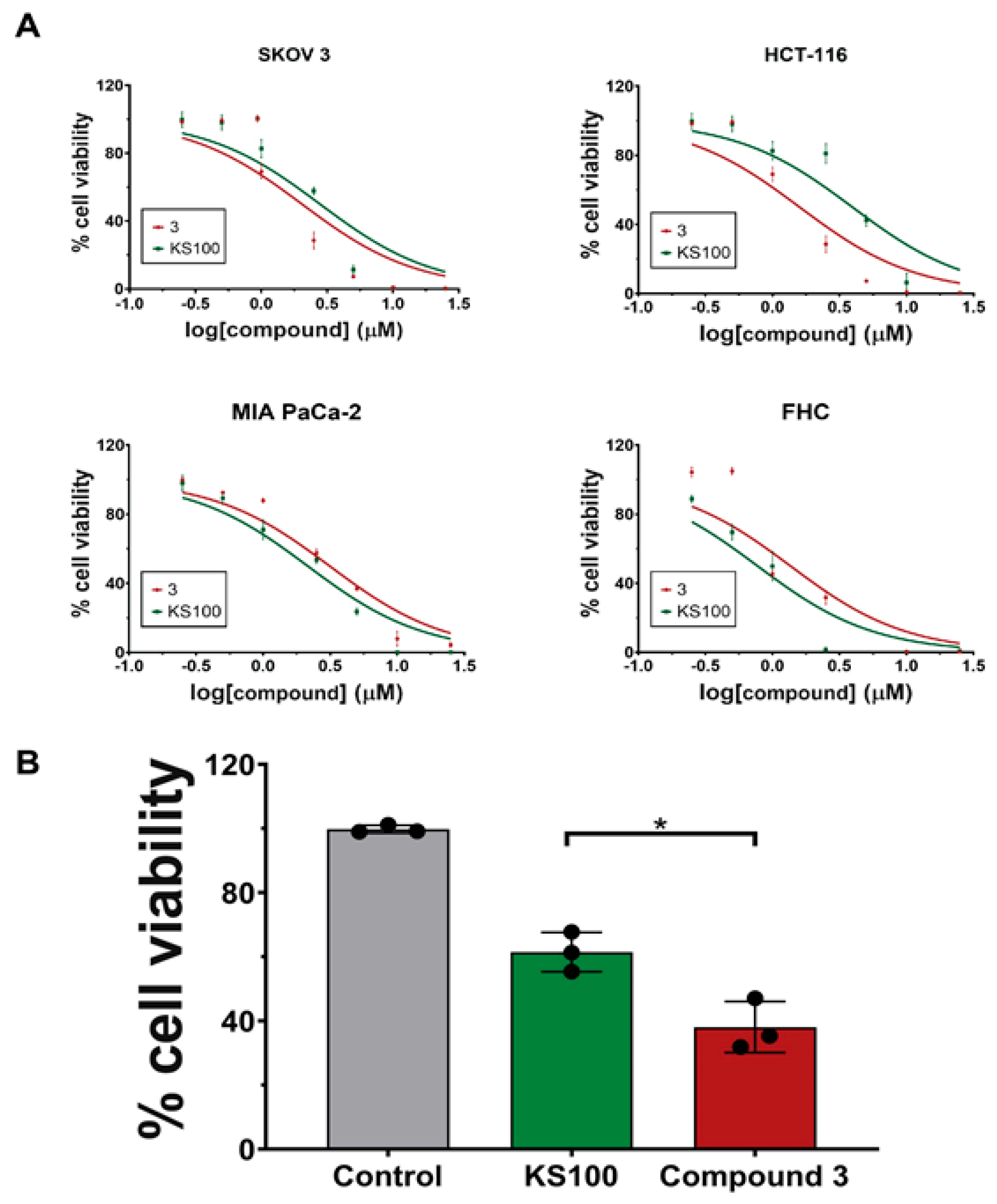 Molecules 29 03114 g004