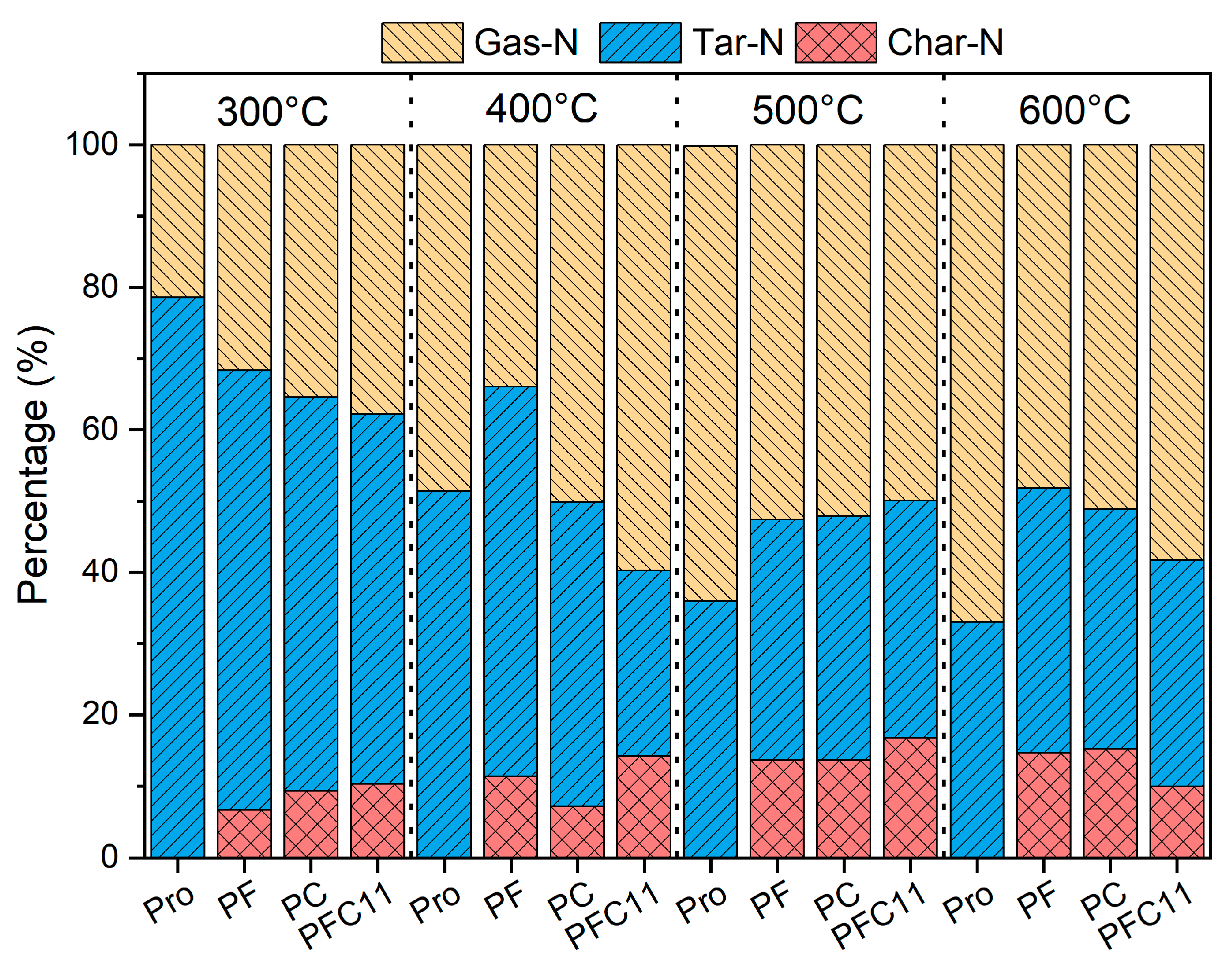 Molecules 29 03118 g001