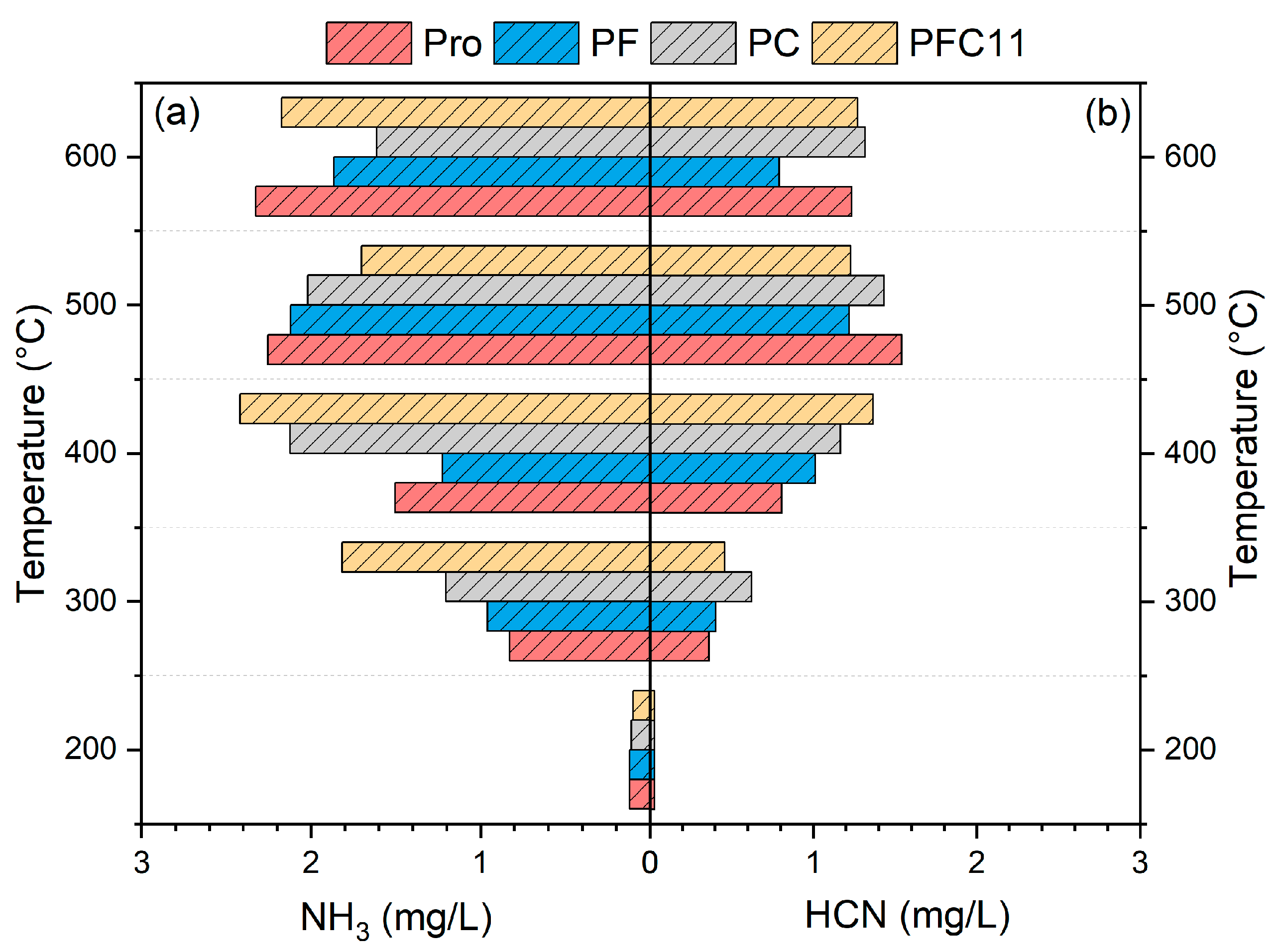 Molecules 29 03118 g002