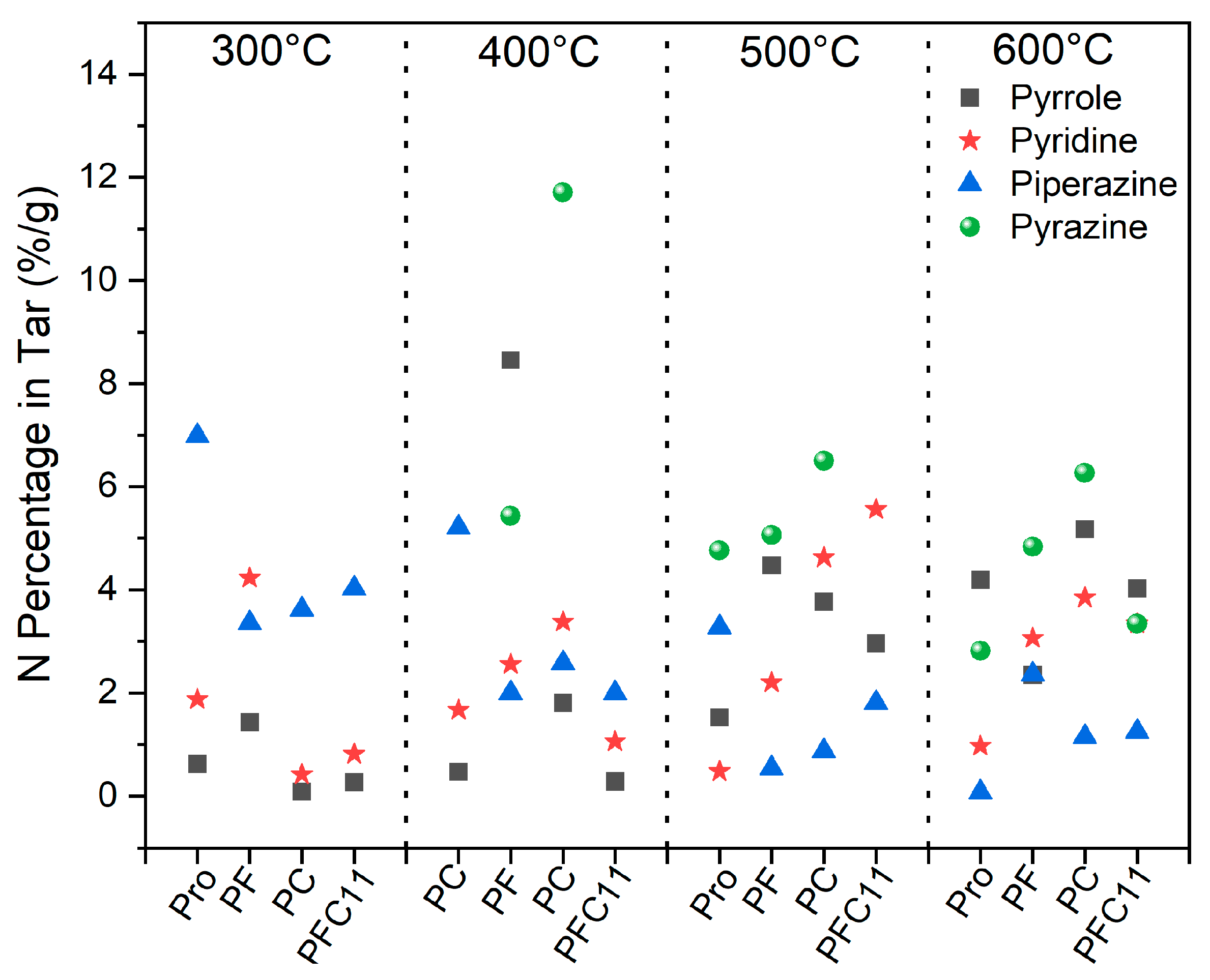 Molecules 29 03118 g003