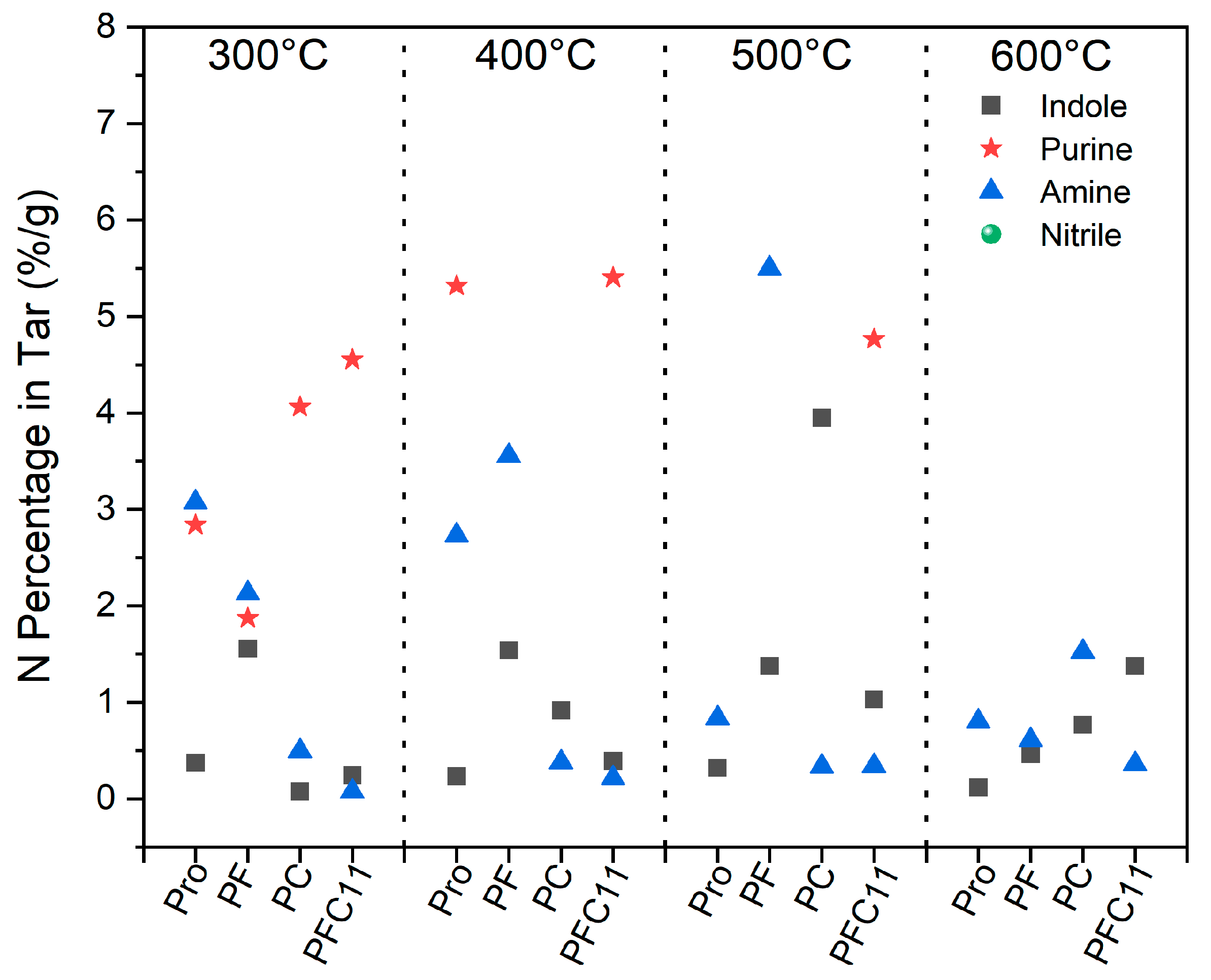 Molecules 29 03118 g004