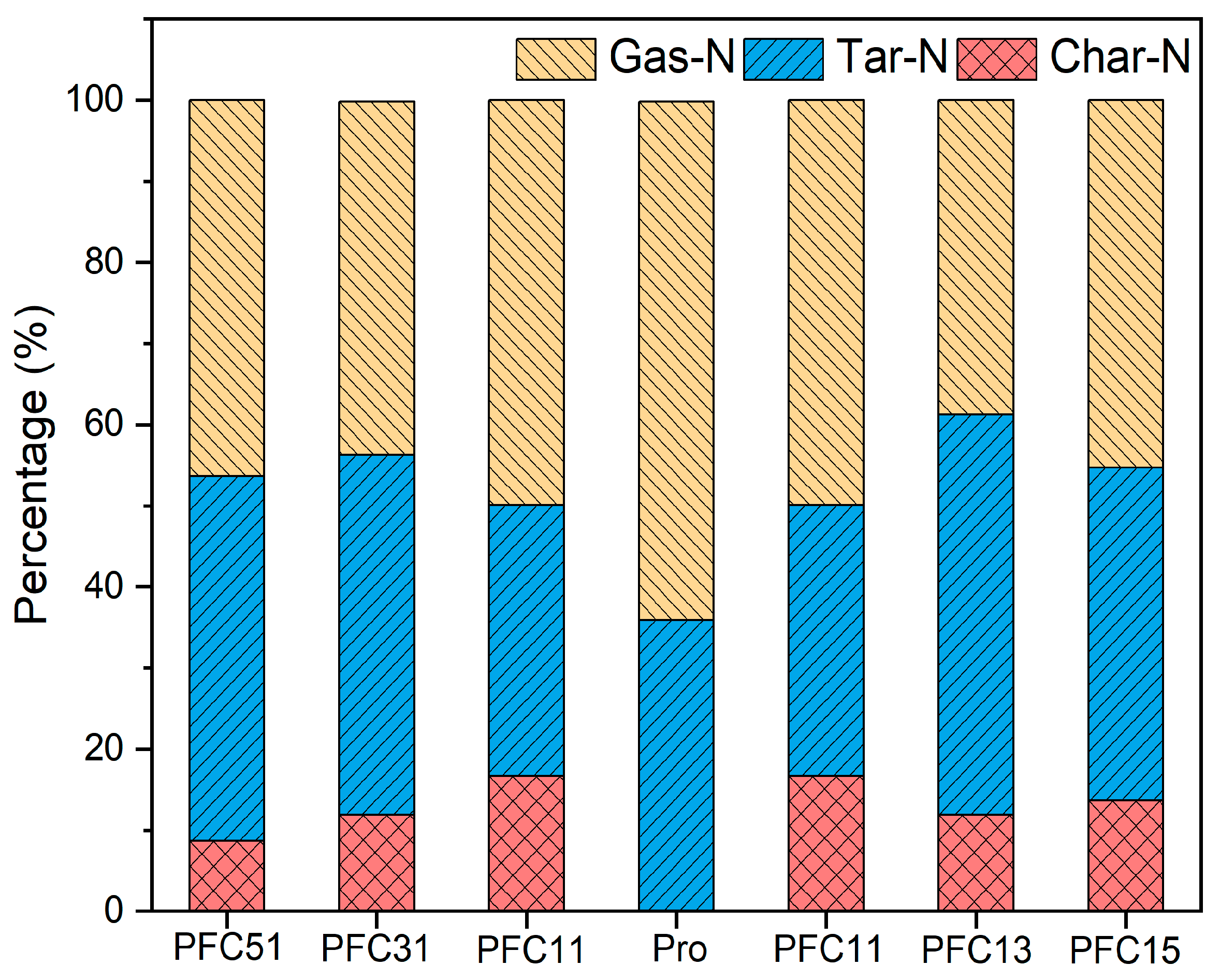 Molecules 29 03118 g005