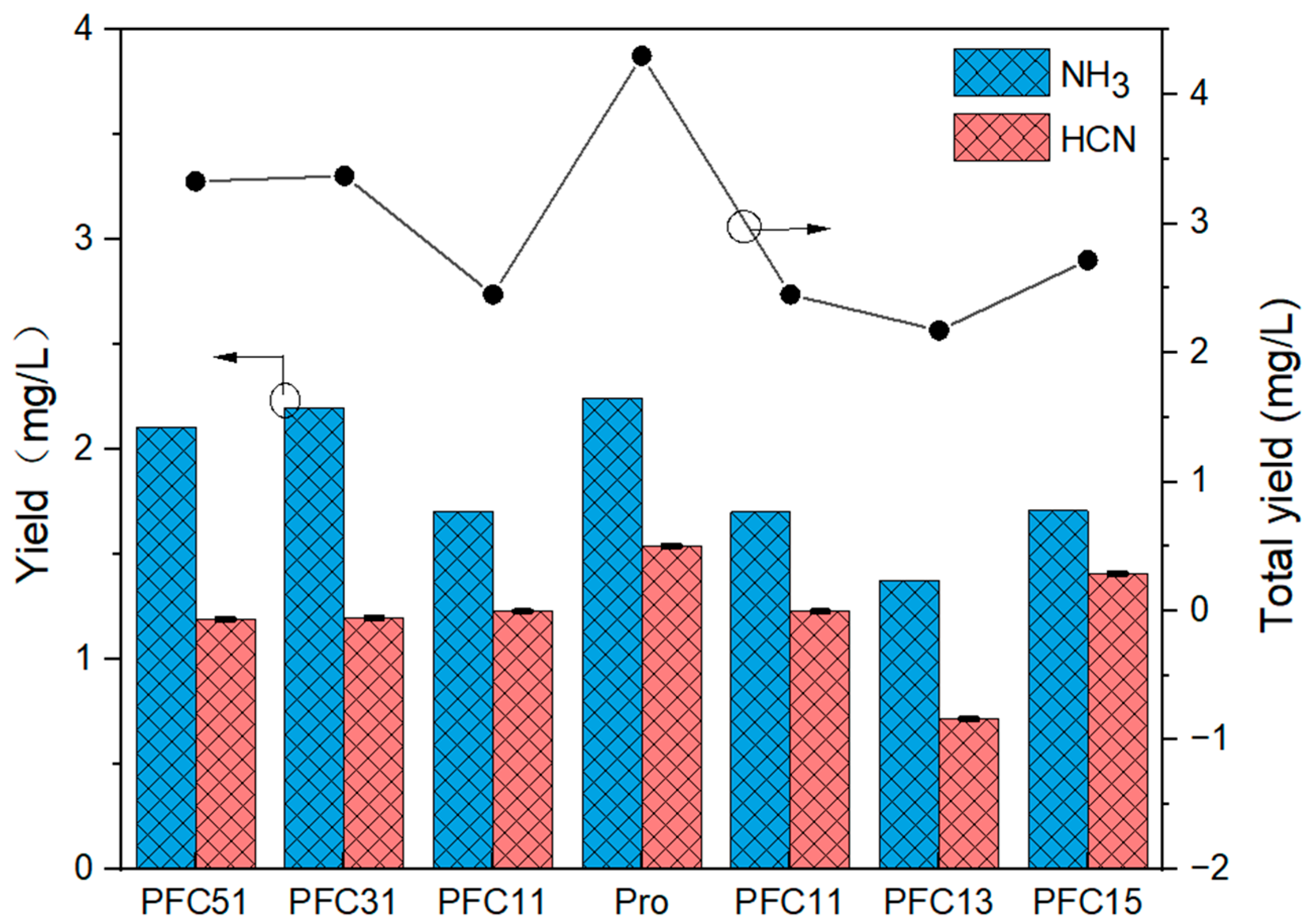 Molecules 29 03118 g006