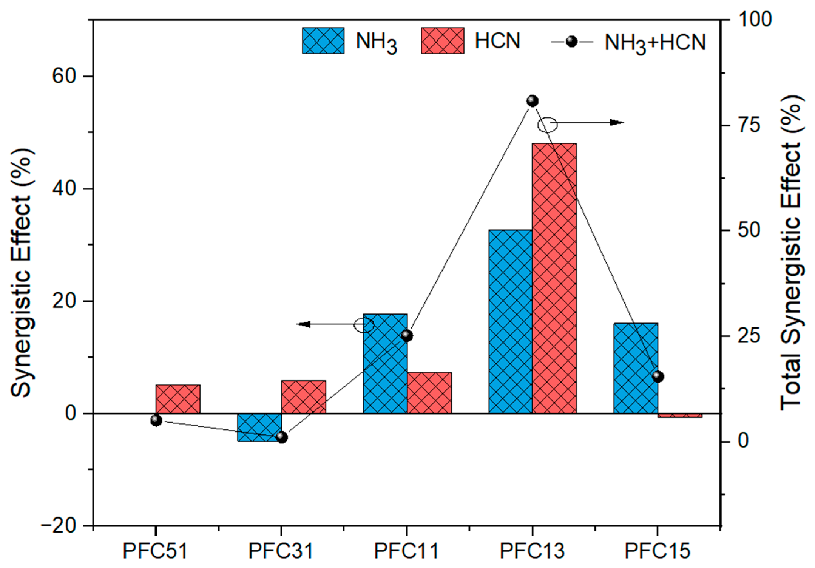 Molecules 29 03118 g008