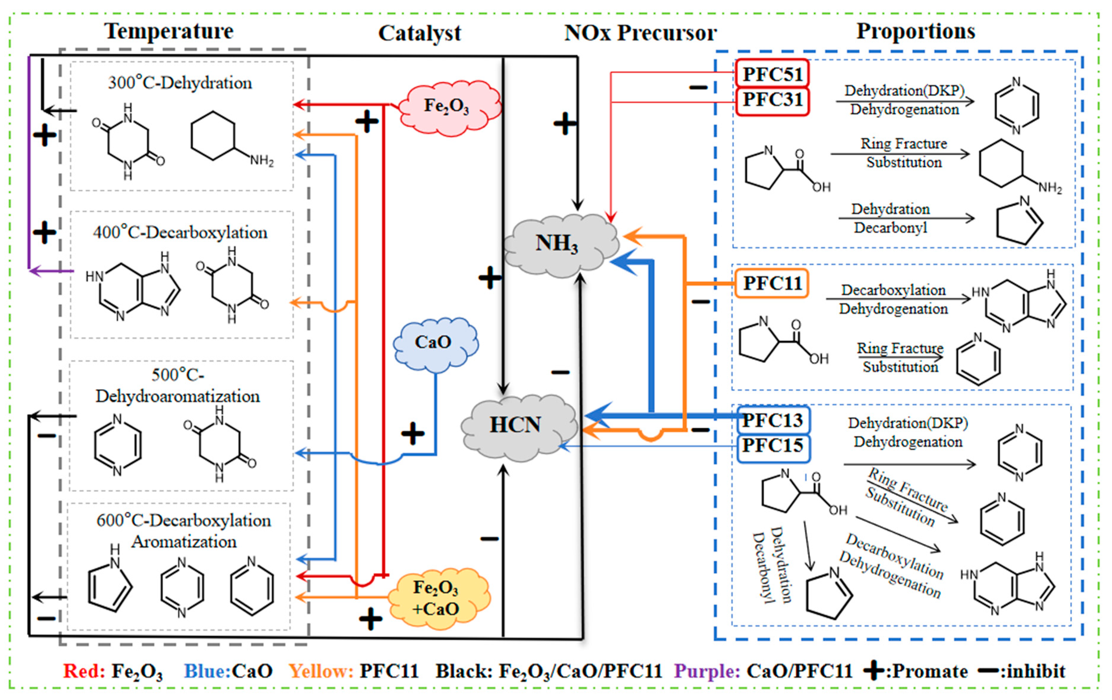 Molecules 29 03118 g009