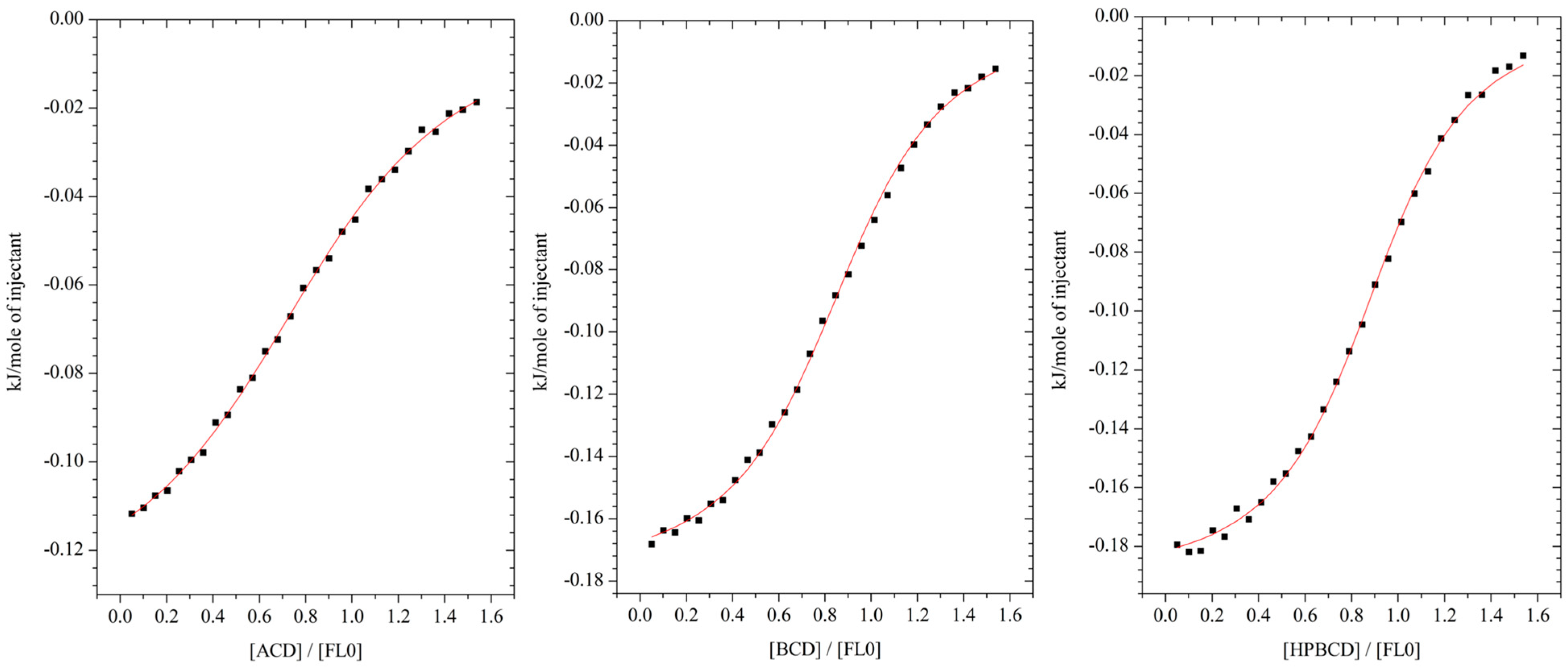 Molecules 29 03123 g002