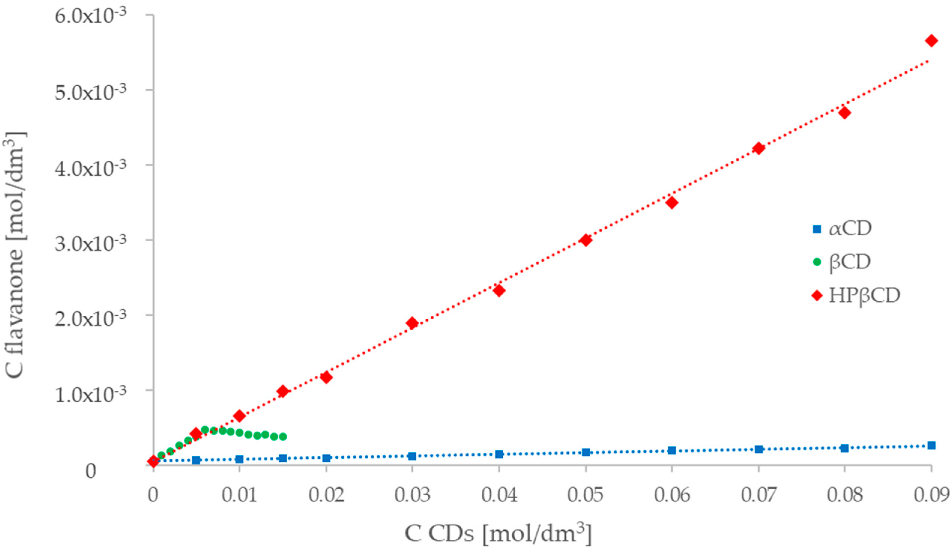 Molecules 29 03123 g005
