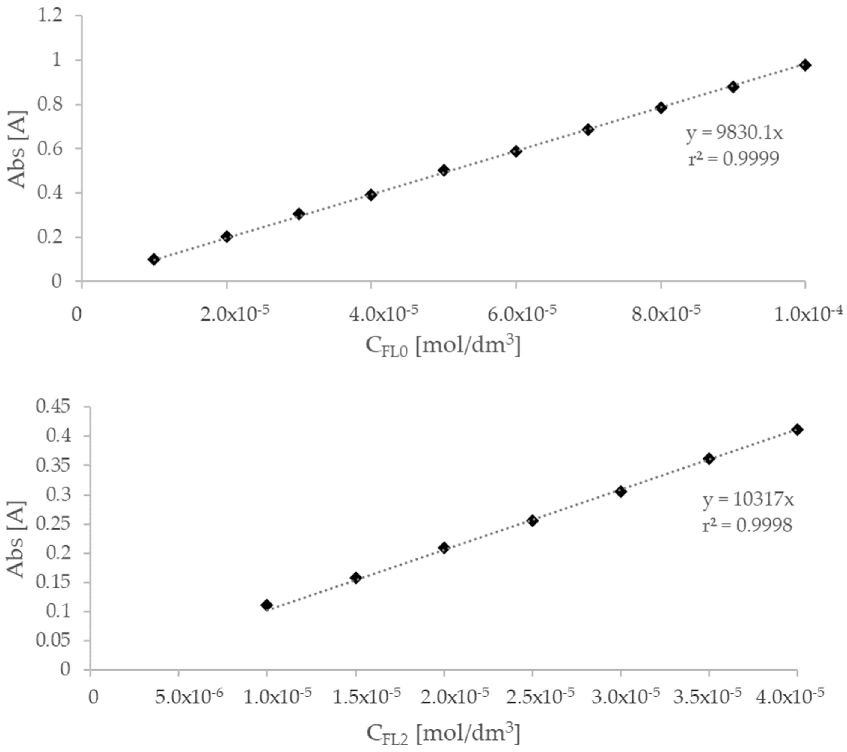 Molecules 29 03123 g010