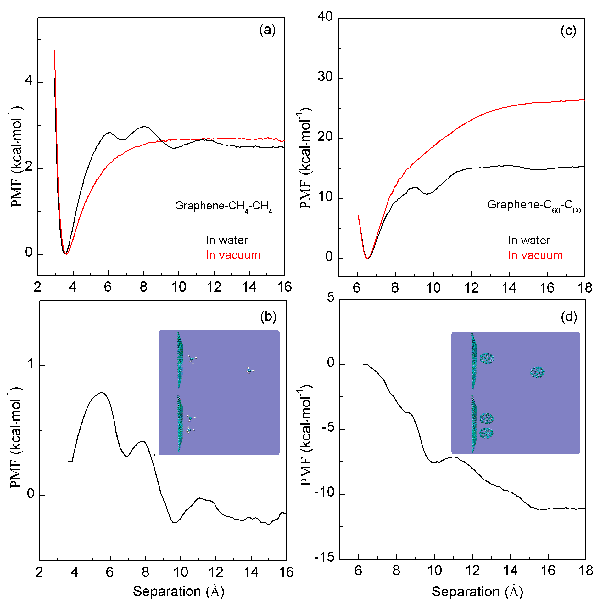Molecules 29 03128 g006