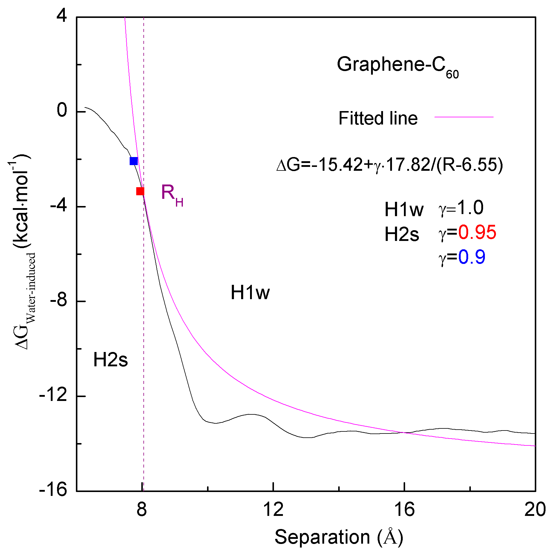 Molecules 29 03128 g008