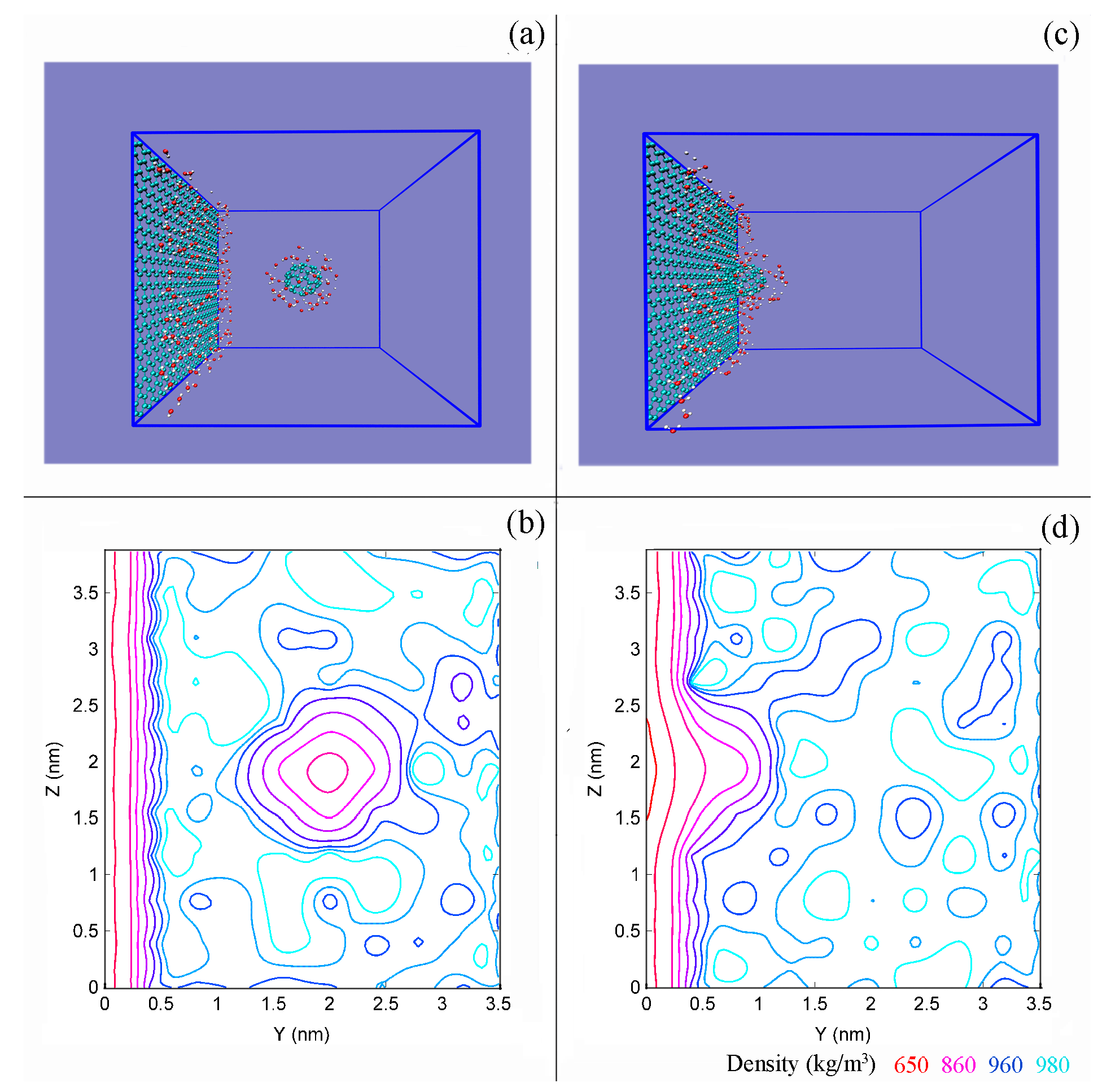 Molecules 29 03128 g010