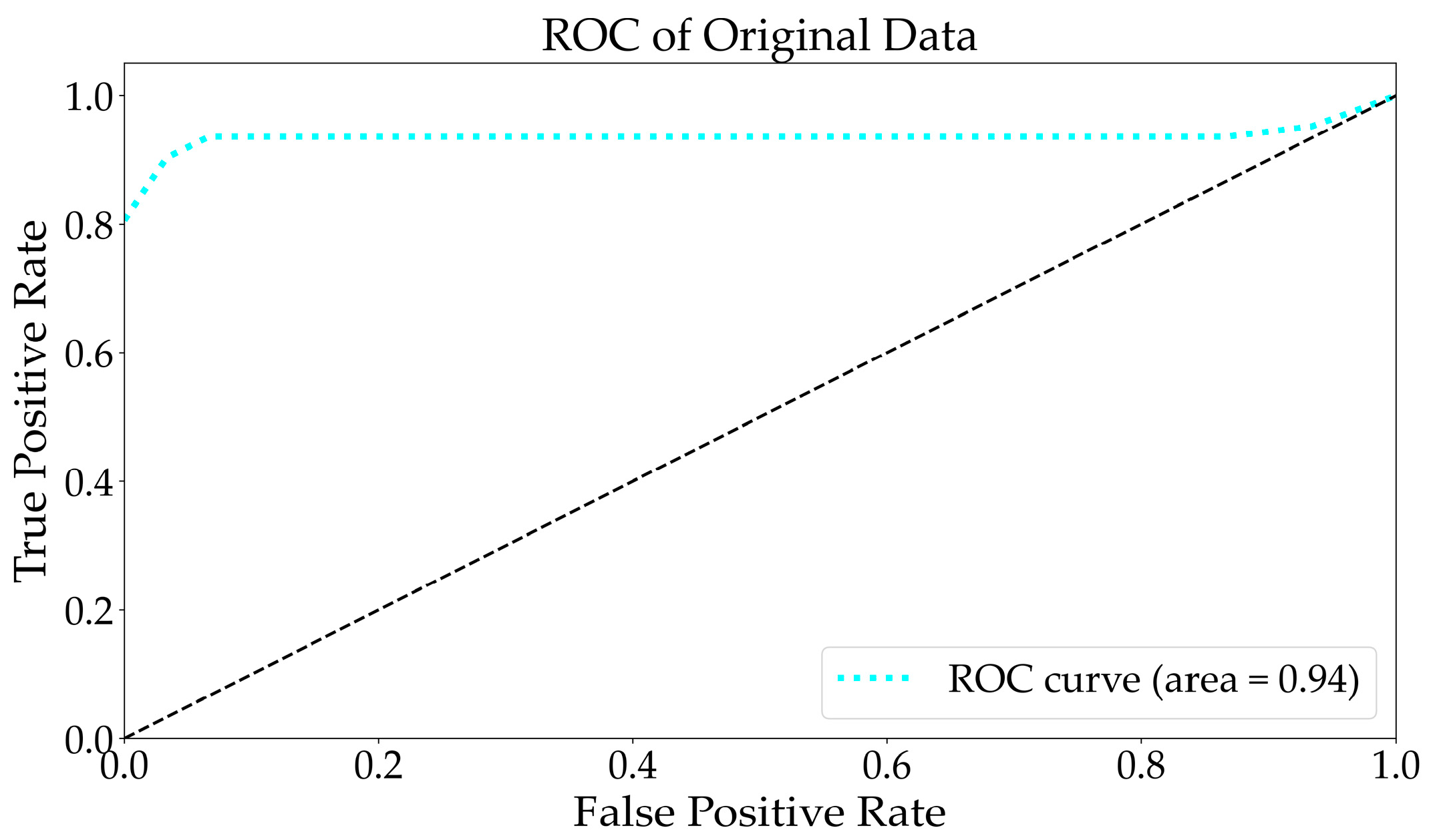 Molecules 29 03132 g001
