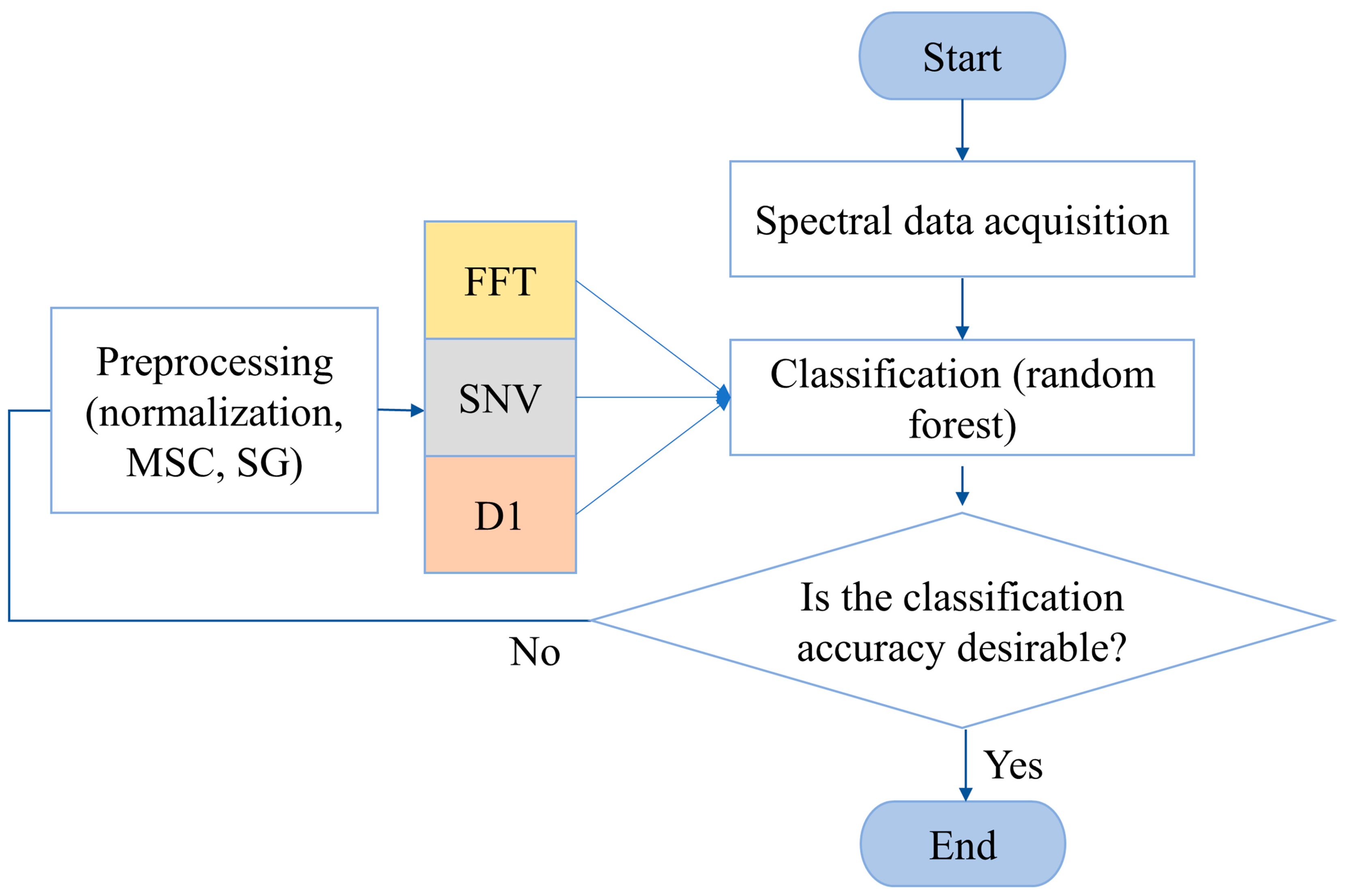 Molecules 29 03132 g012