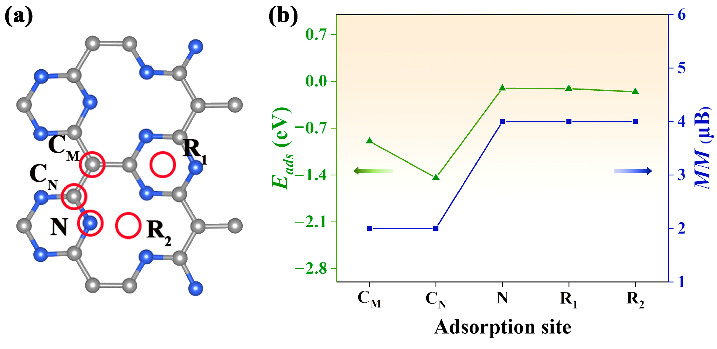 Molecules 29 03138 g004