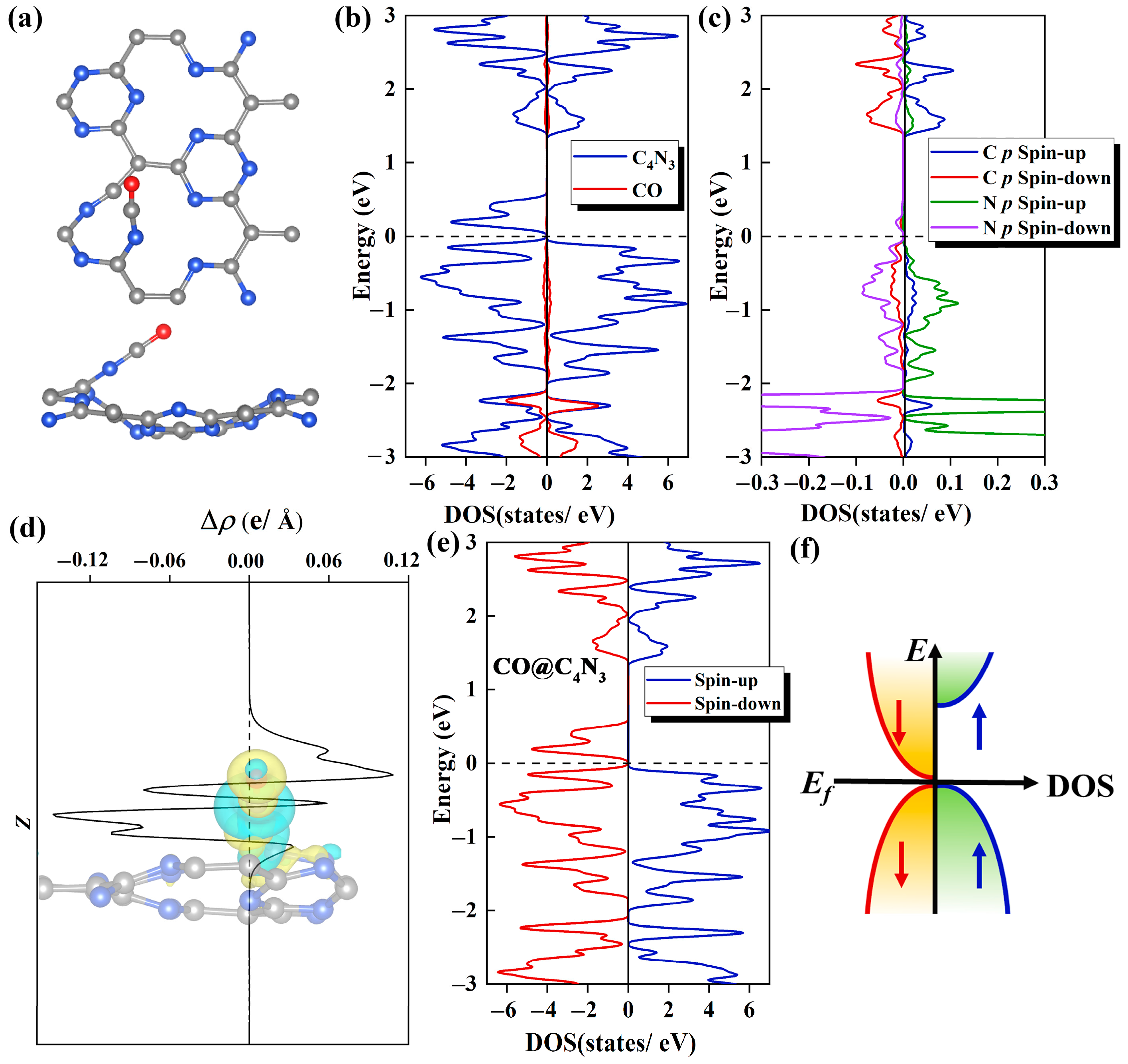 Molecules 29 03138 g005
