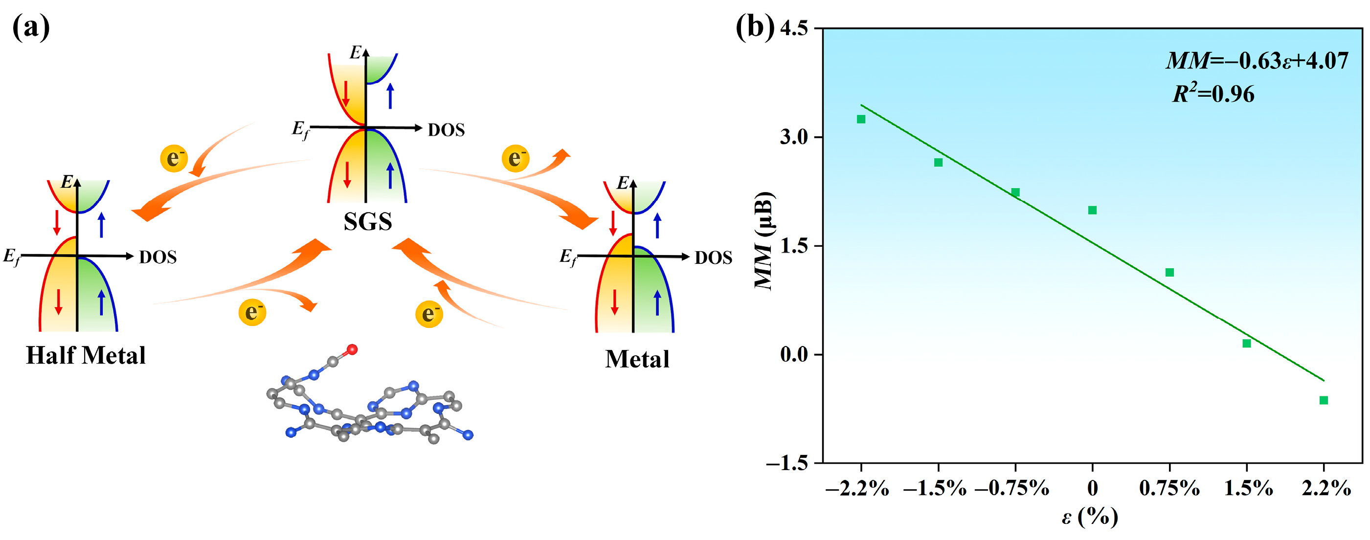 Molecules 29 03138 g006