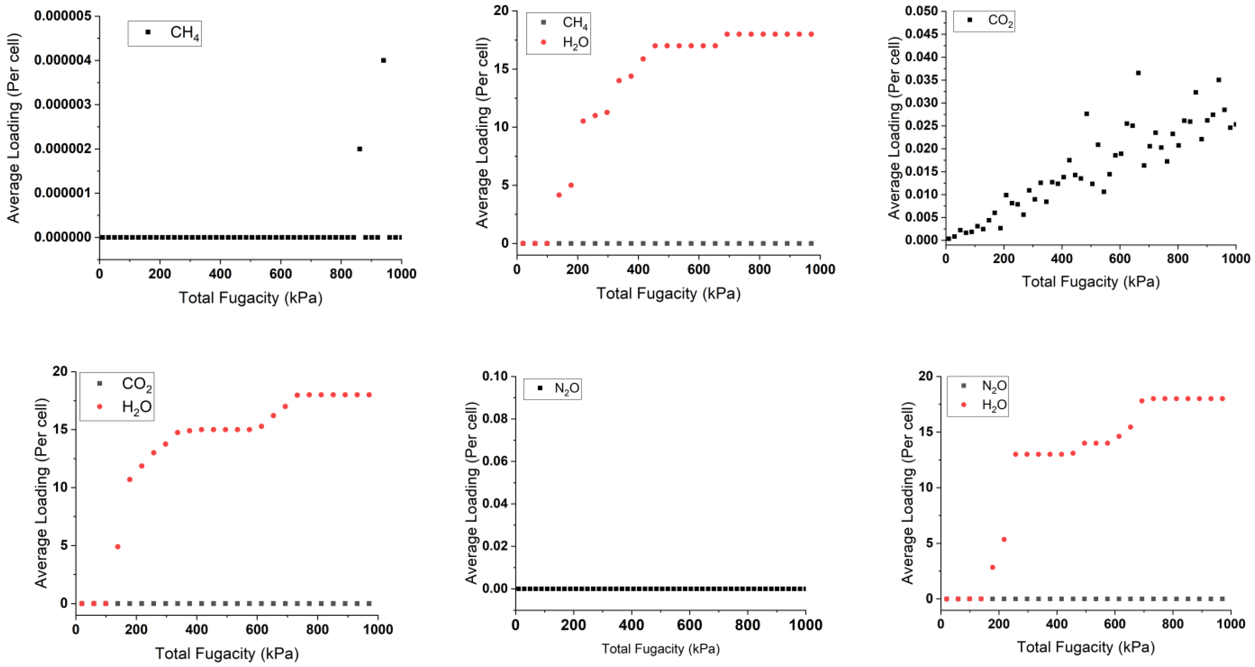 Molecules 29 03140 g004a Molecules 29 03140 g004a