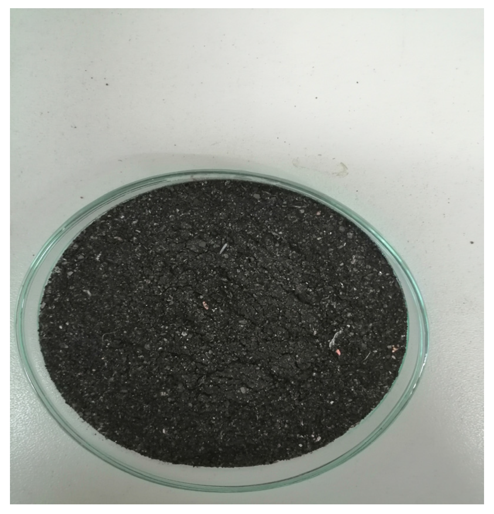 Recovery of Metals from the Black Mass of Waste Portable Li Ion Batteries with Choline Chloride Based Deep Eutectic Solvents and Bi Functional Ionic Liquids by Solvent Extraction