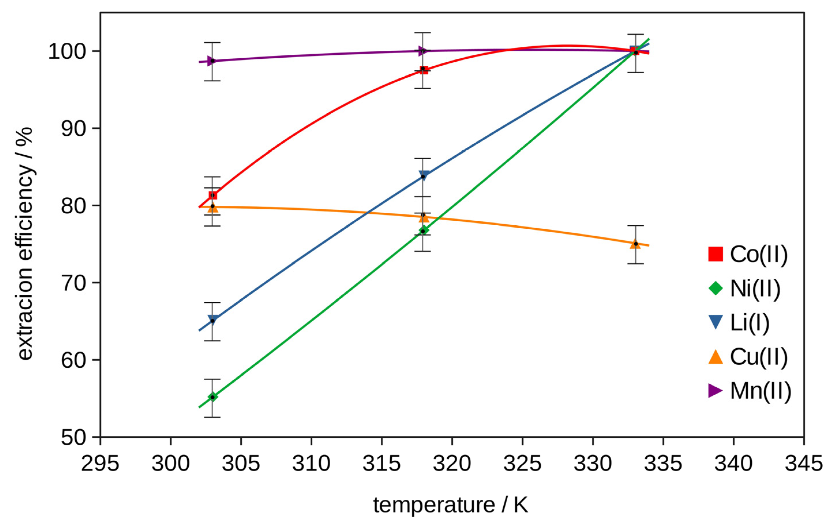Molecules 29 03142 g006