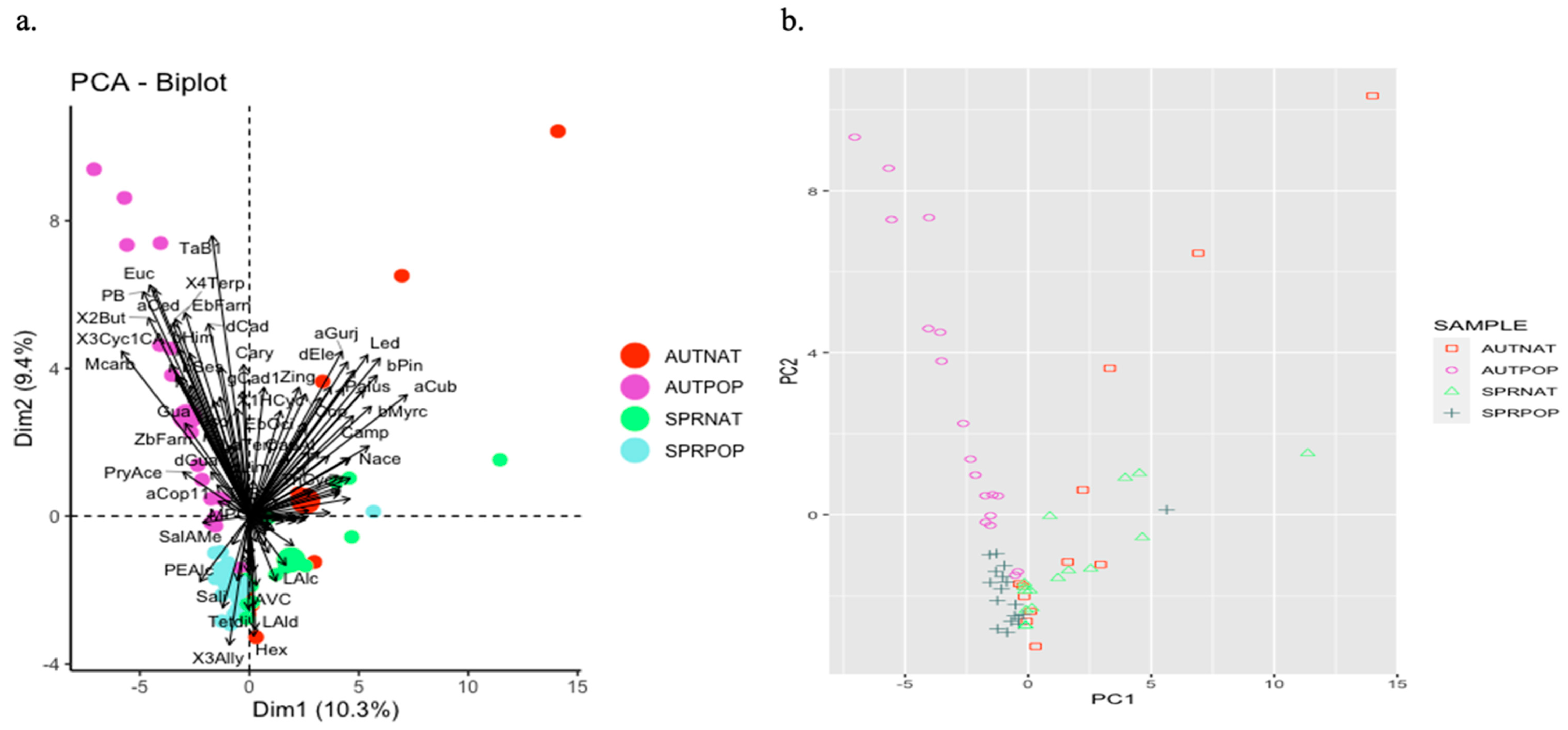 Molecules 29 03143 g002